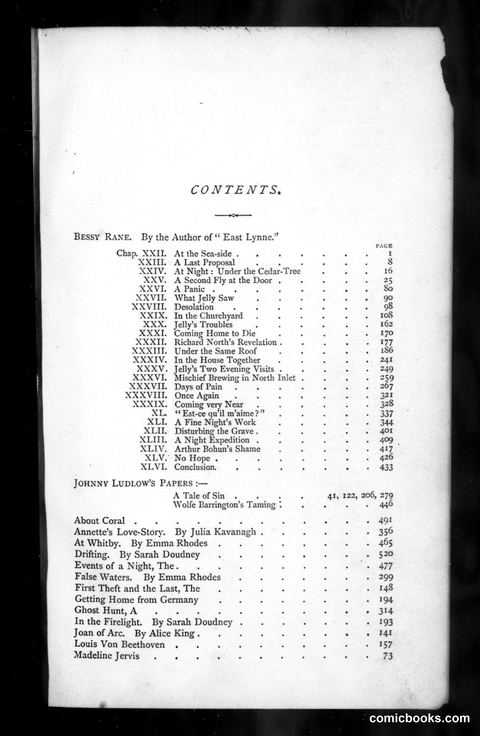 The Argosy, Vol. 10 (1870): Table of Contents