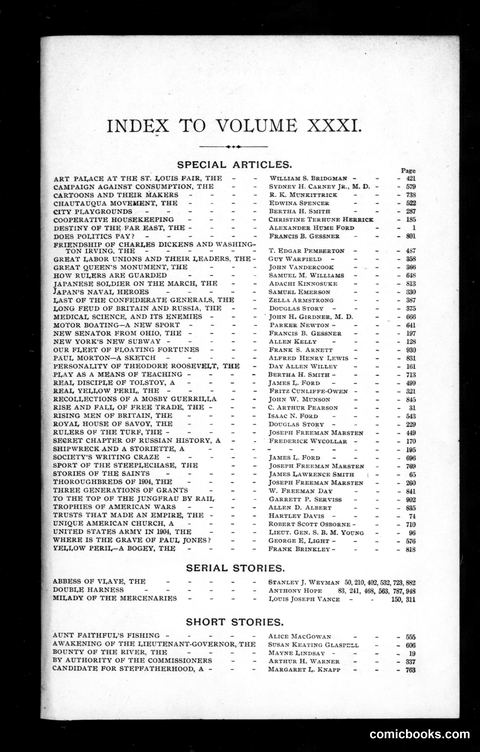 Munsey's Magazine, Volume XXXI (1904)