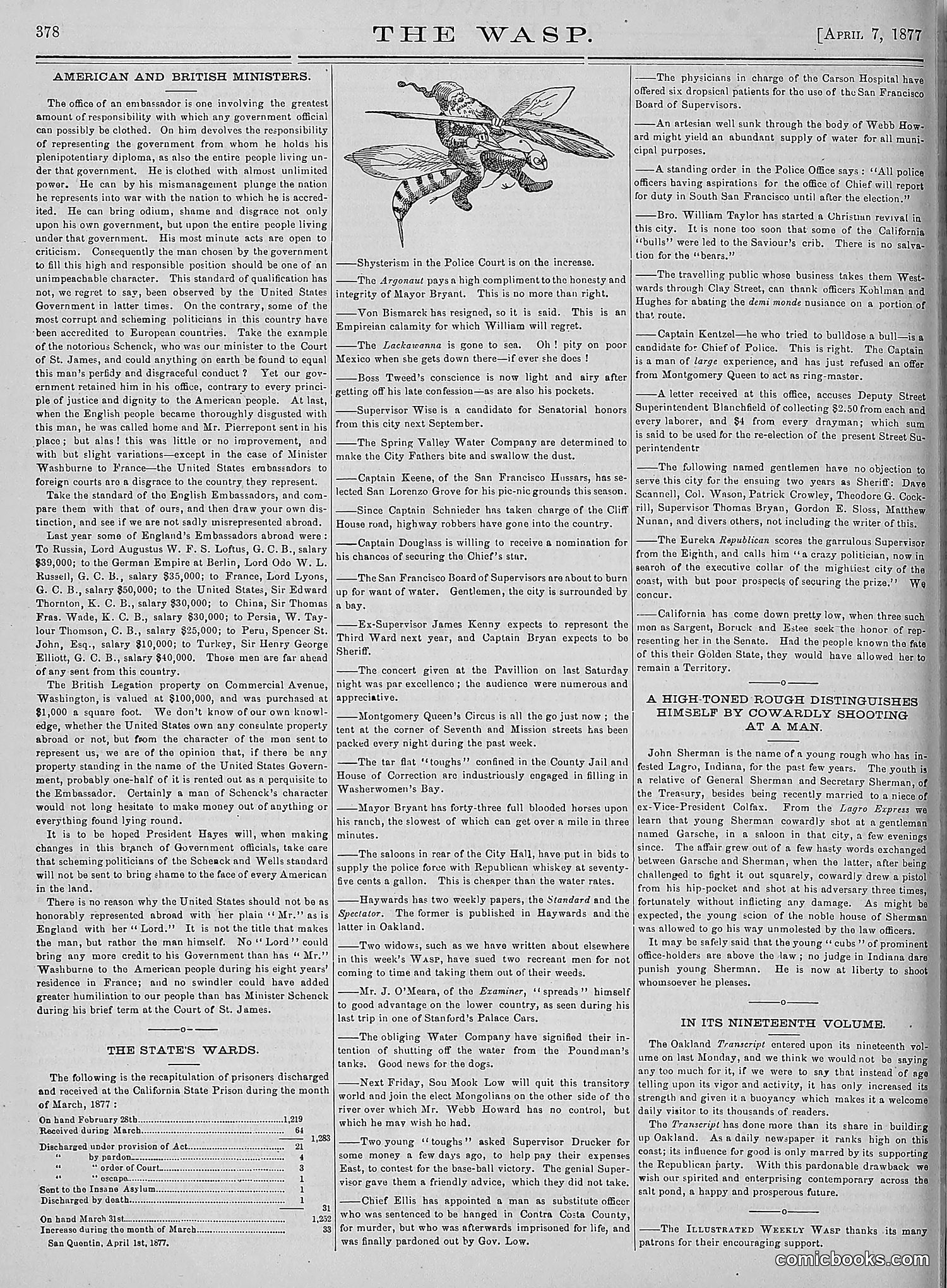 The Wasp — 1877 — page 173 of 378