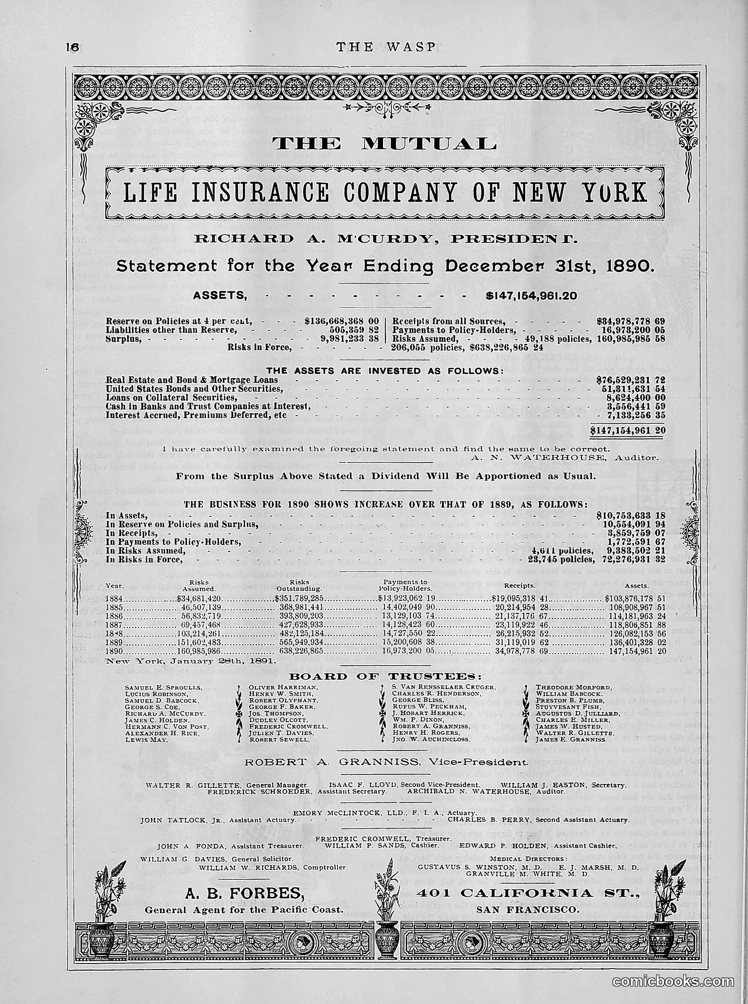 The Wasp — 1891 — page 325 of 612