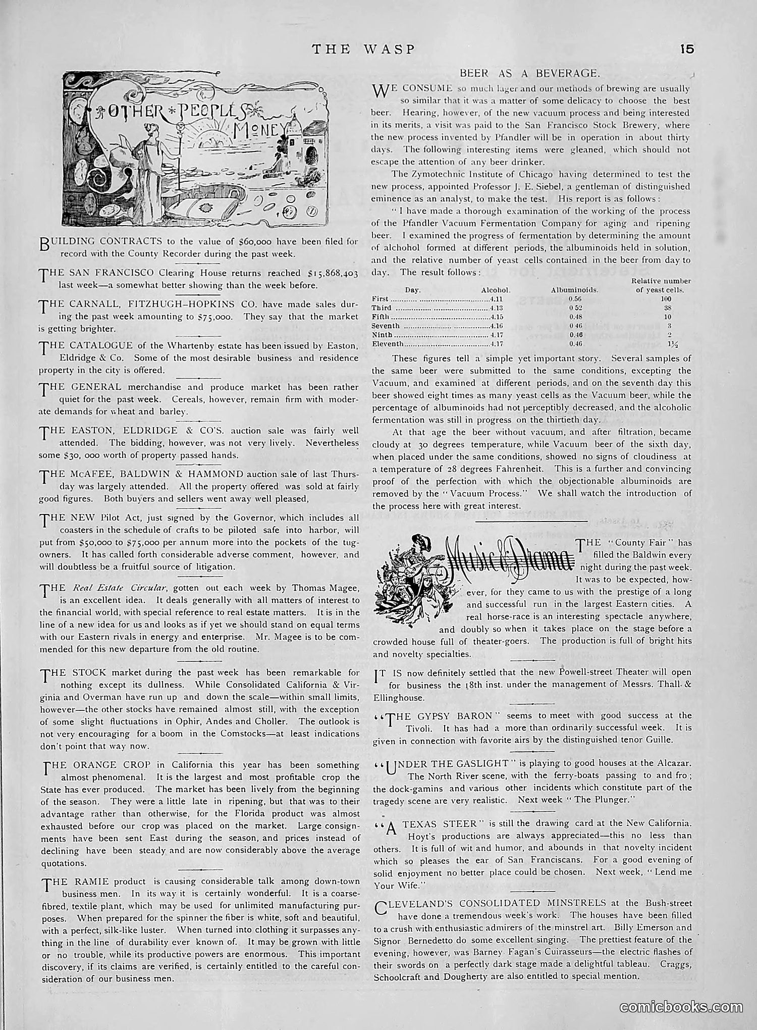The Wasp — 1891 — page 350 of 612