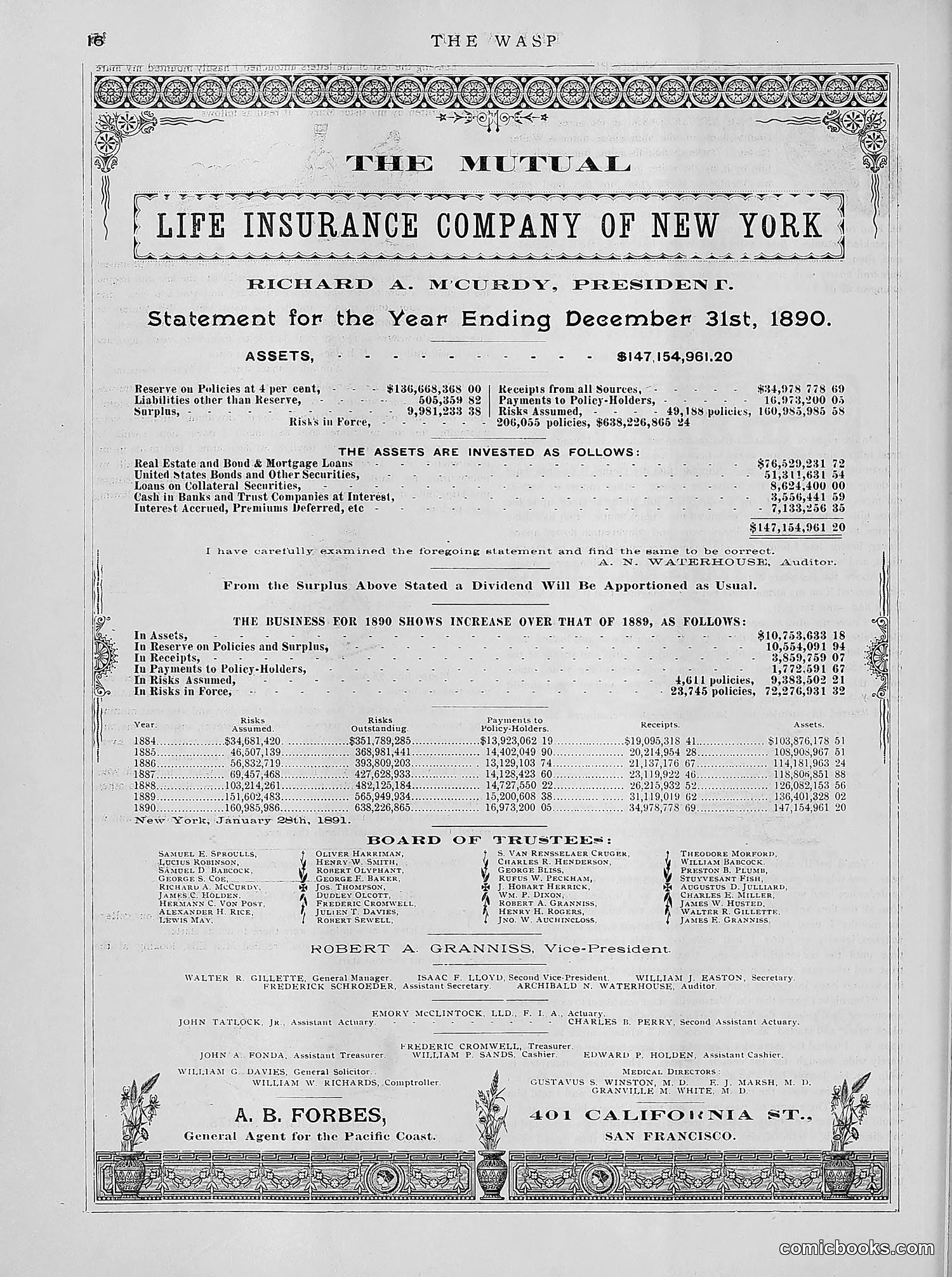 The Wasp — 1891 — page 379 of 612