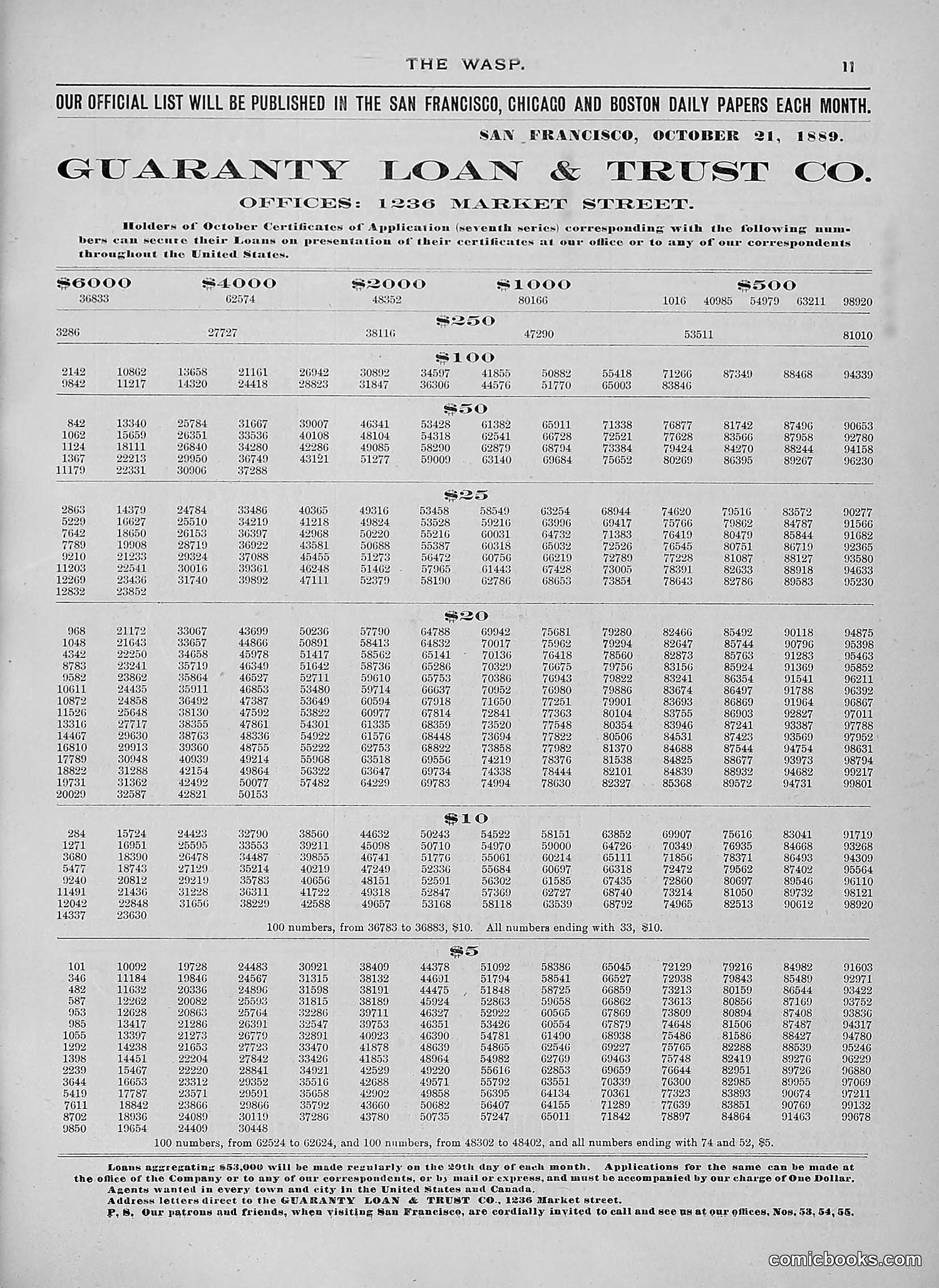 The Wasp — 1889 — page 288 of 450