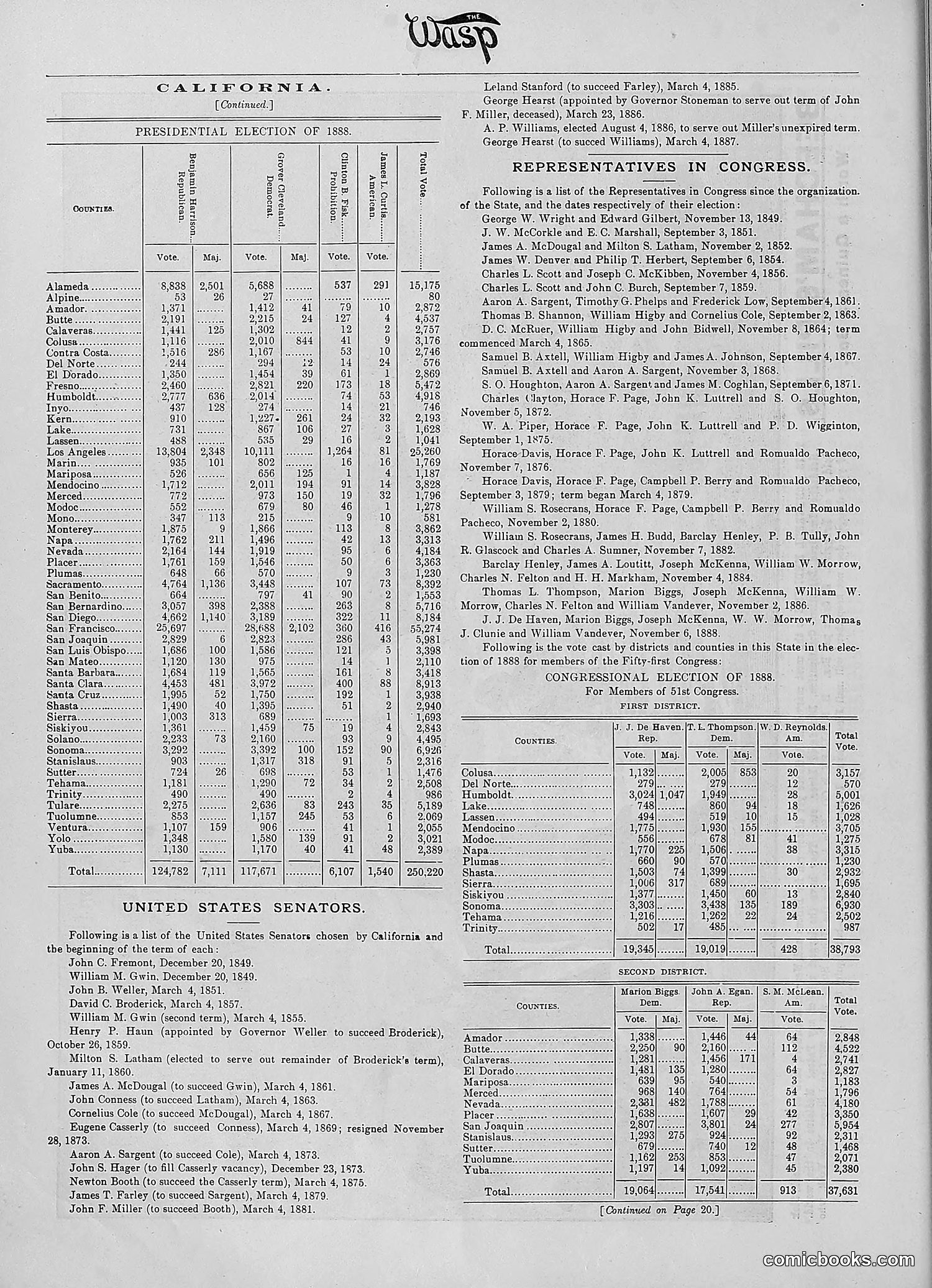 The Wasp — 1890 — page 23 of 504