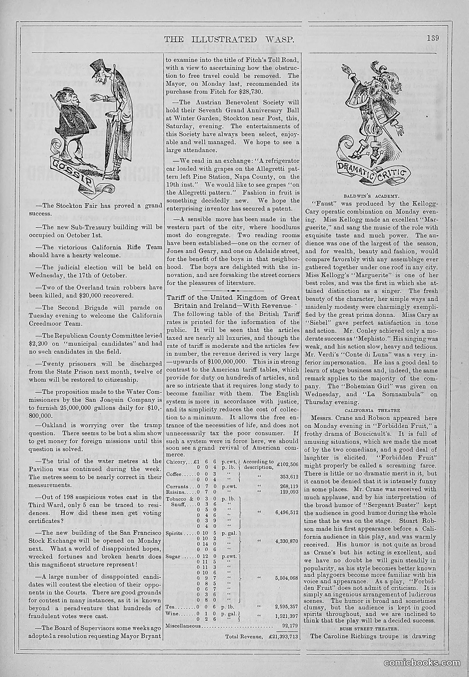 The Wasp — 1877 — page 146 of 372