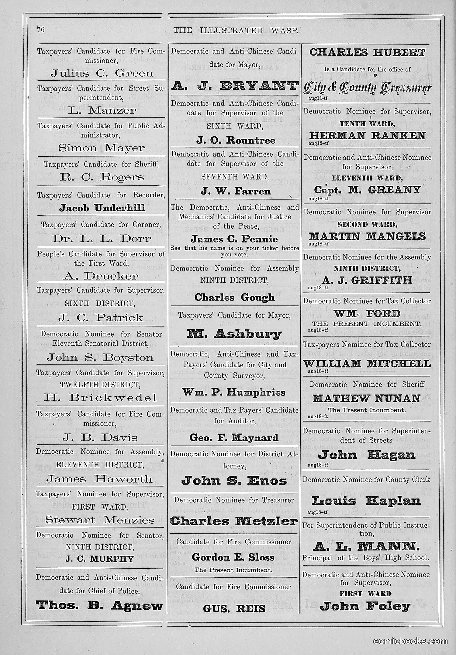 The Wasp — 1877 — page 83 of 372