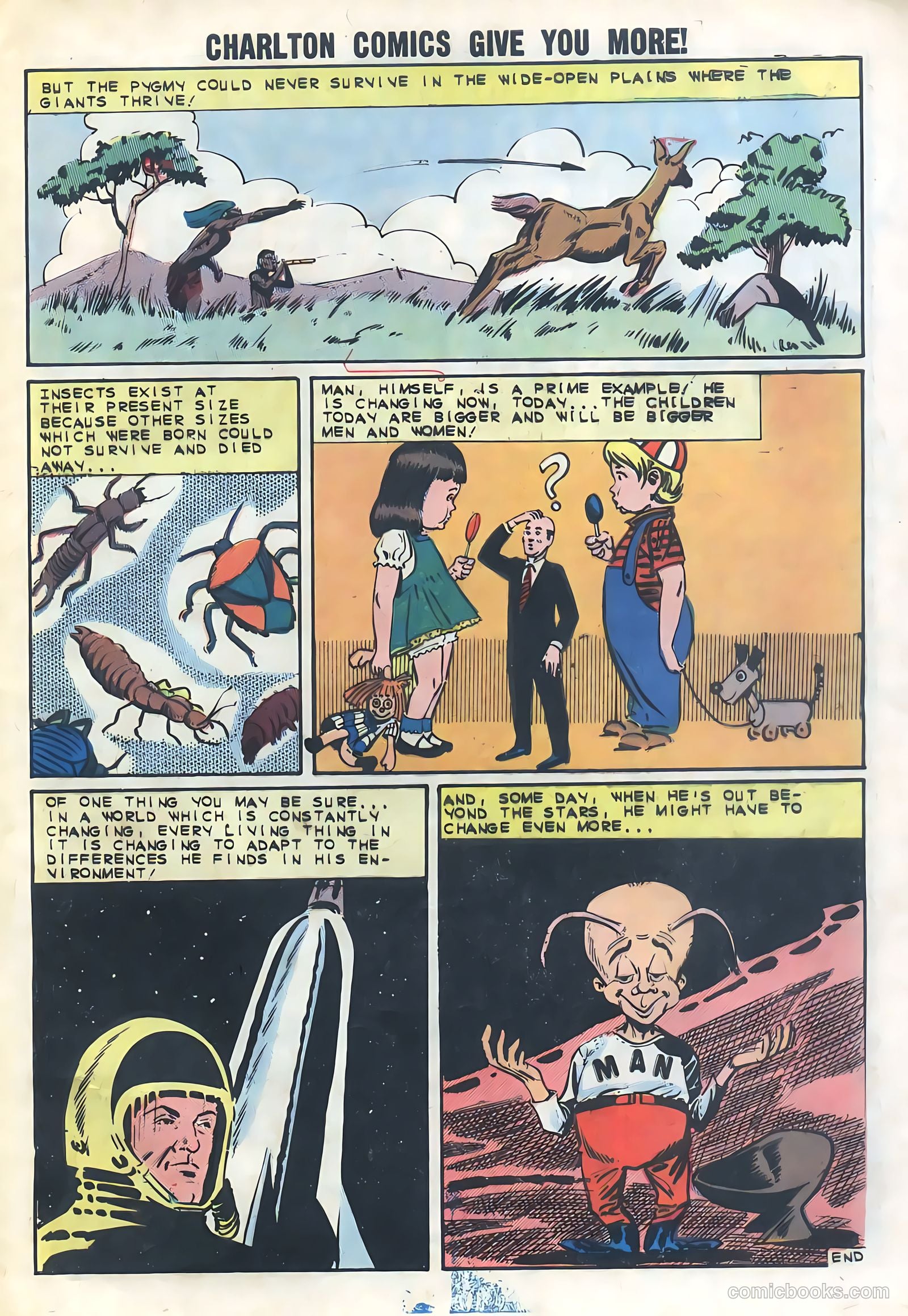 Konga #18 (1964) — page 33 of 36