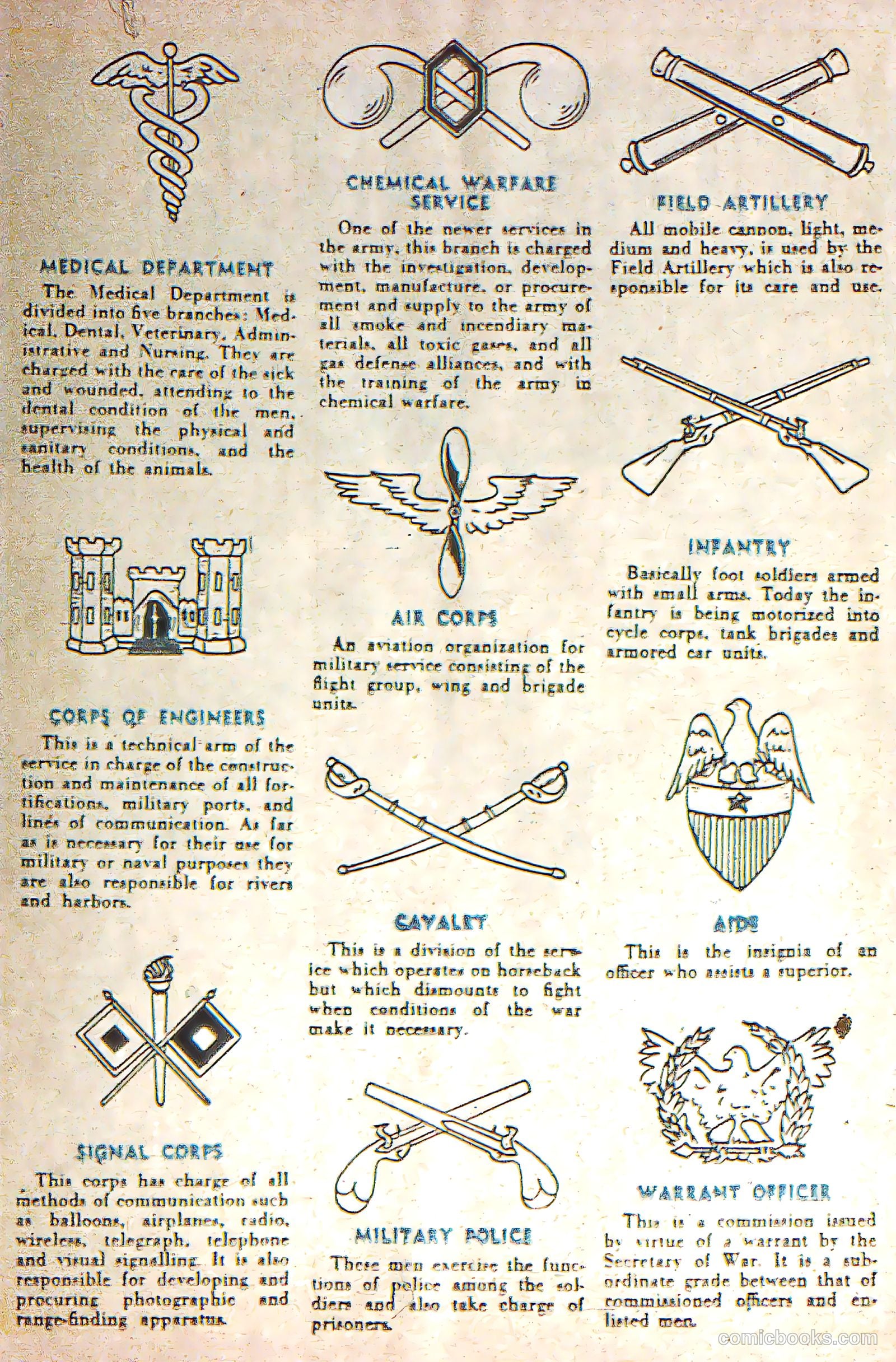 Liberty Scouts Comics #2 (1941) — page 38 of 69