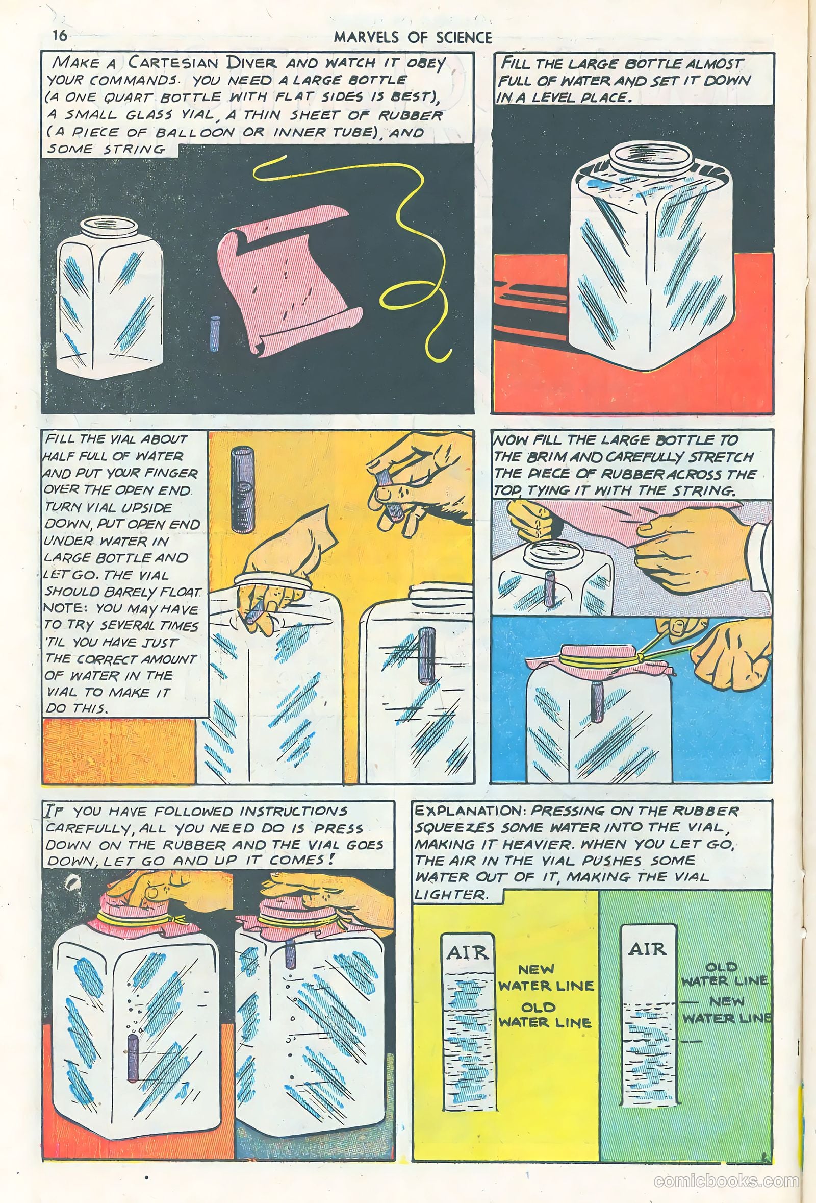 Marvels of Science #1 (1946) — page 18 of 52