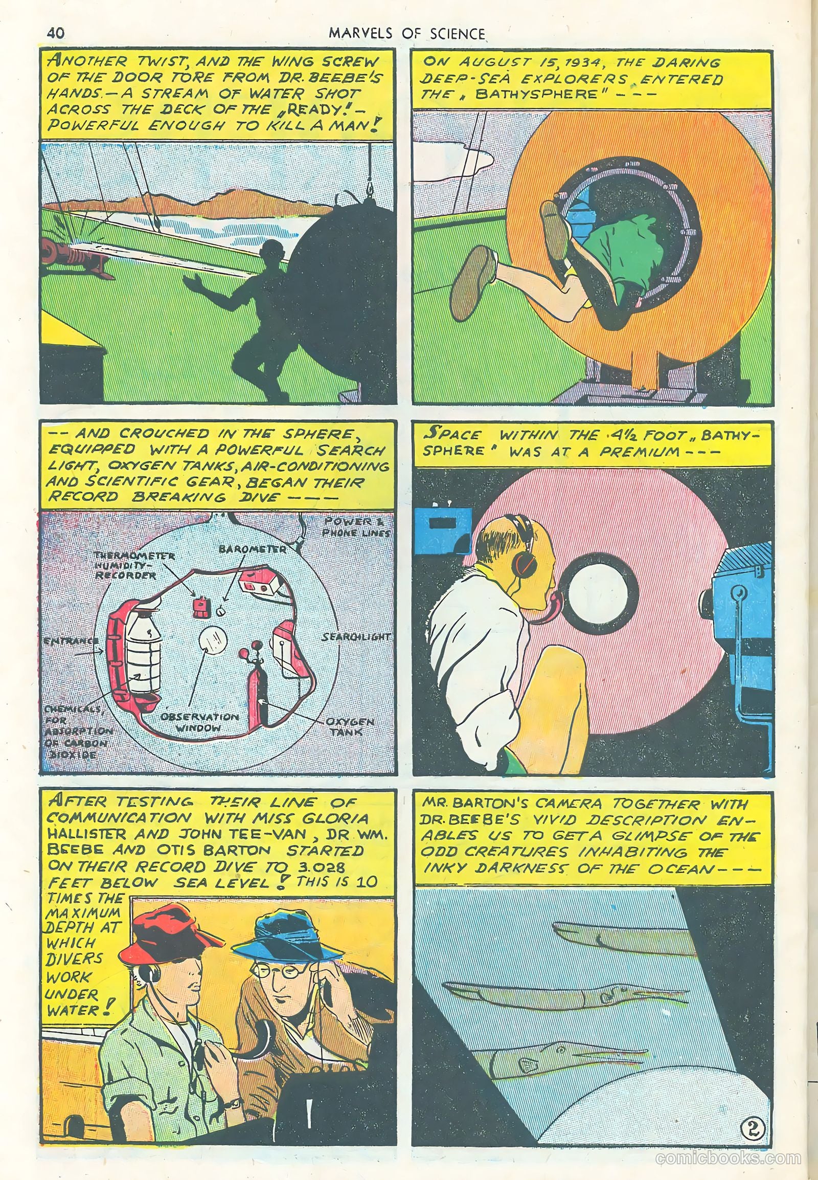 Marvels of Science #1 (1946) — page 42 of 52