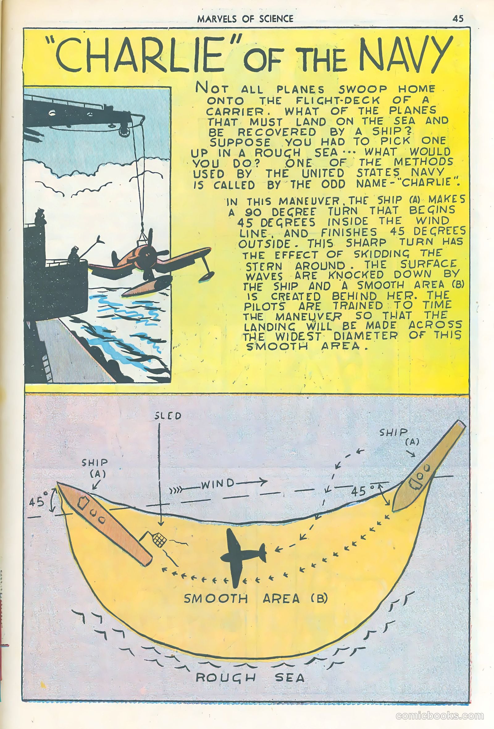Marvels of Science #1 (1946) — page 47 of 52