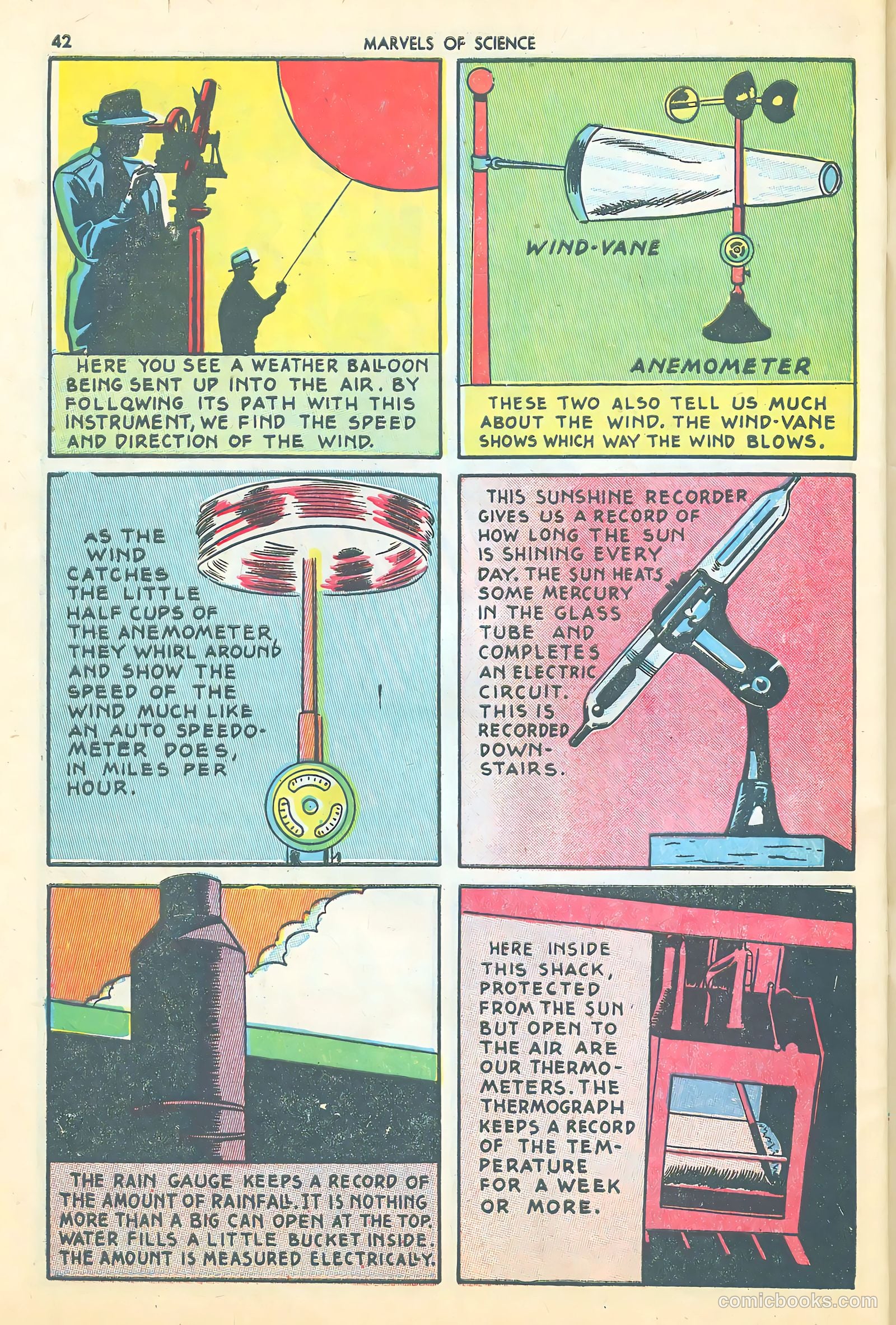 Marvels of Science #2 (1946) — page 44 of 52