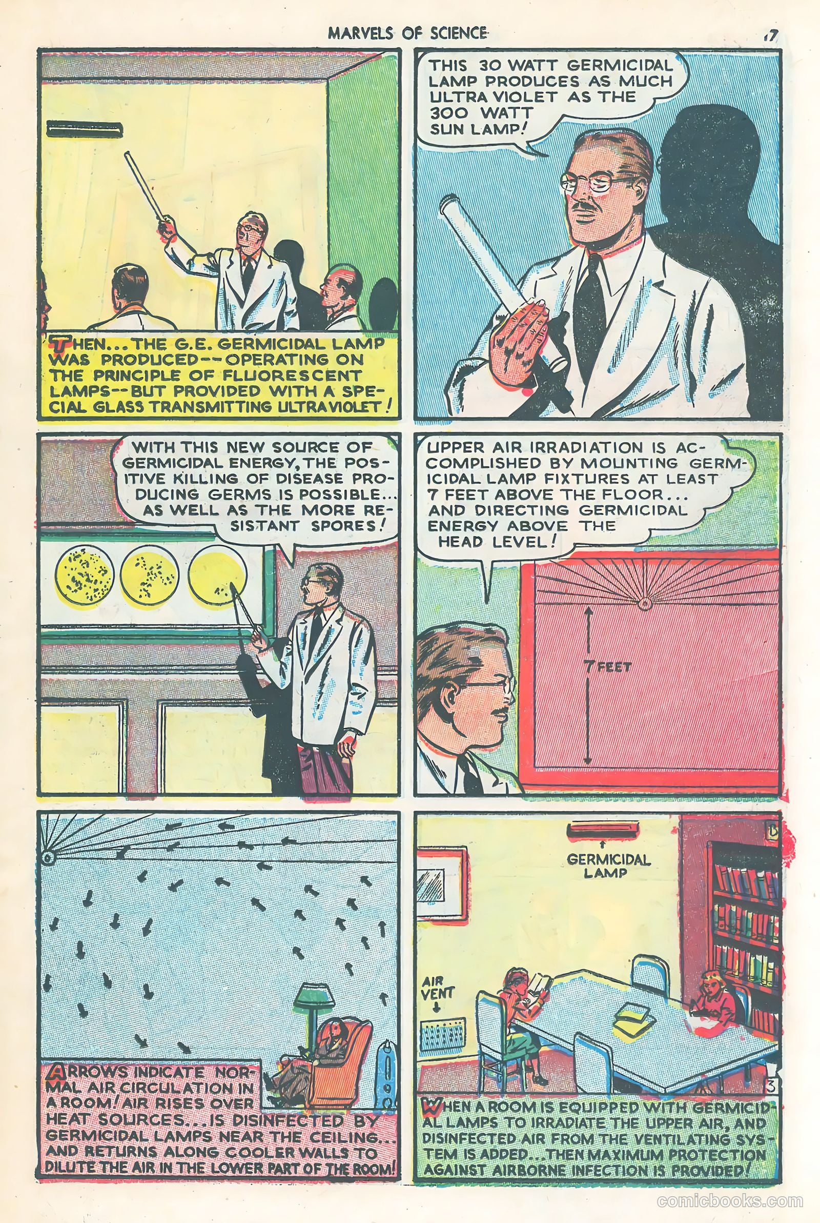 Marvels of Science #3 (1946) — page 19 of 52