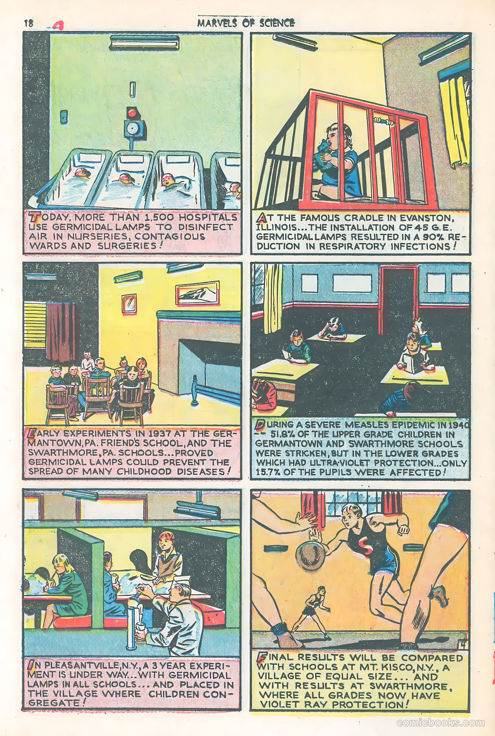Marvels of Science #3 (1946) — page 20 of 52