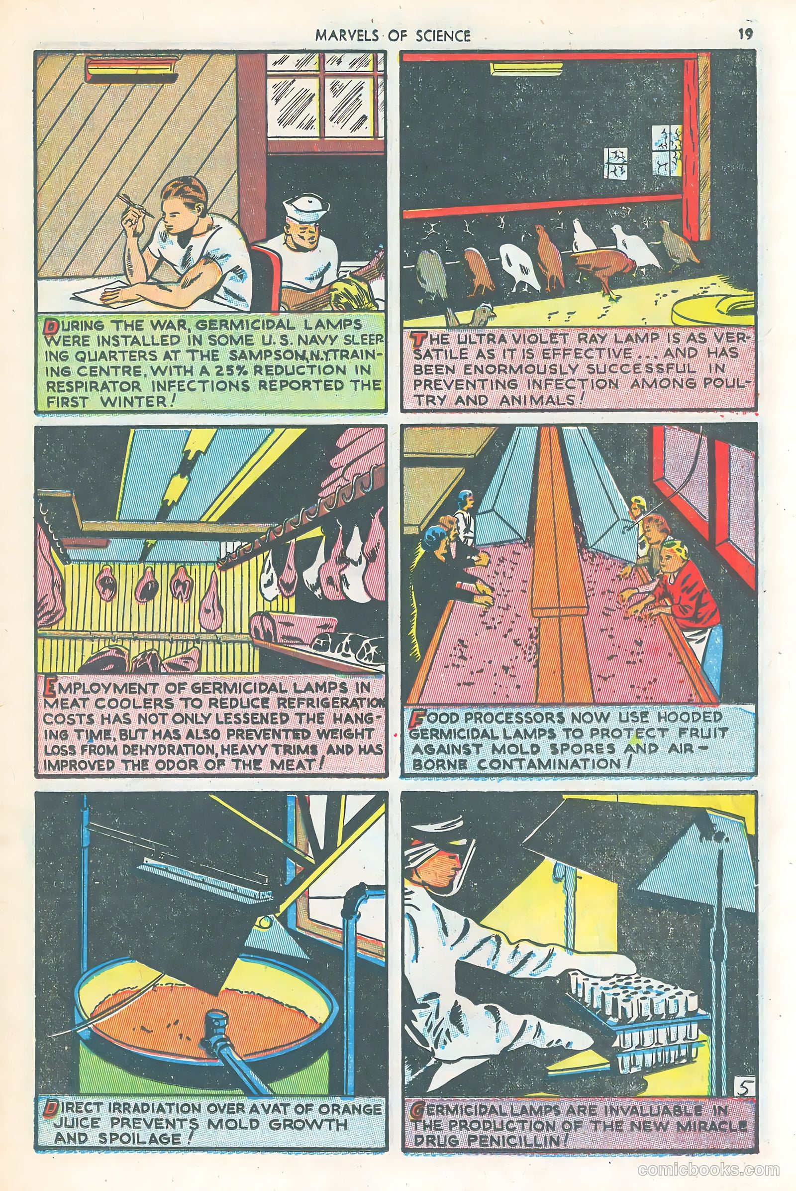 Marvels of Science #3 (1946) — page 21 of 52