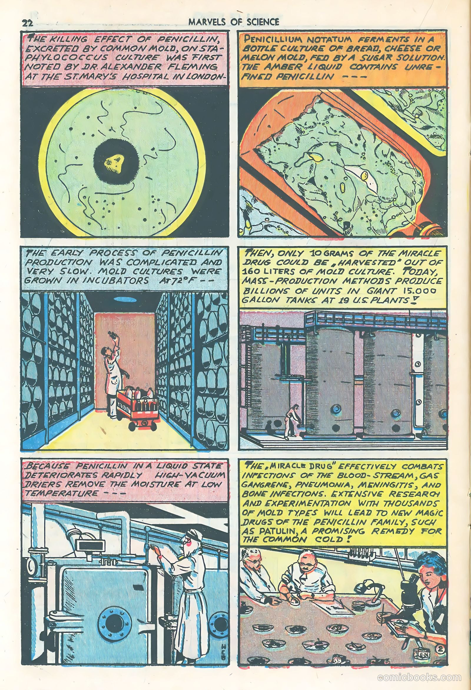 Marvels of Science #3 (1946) — page 24 of 52