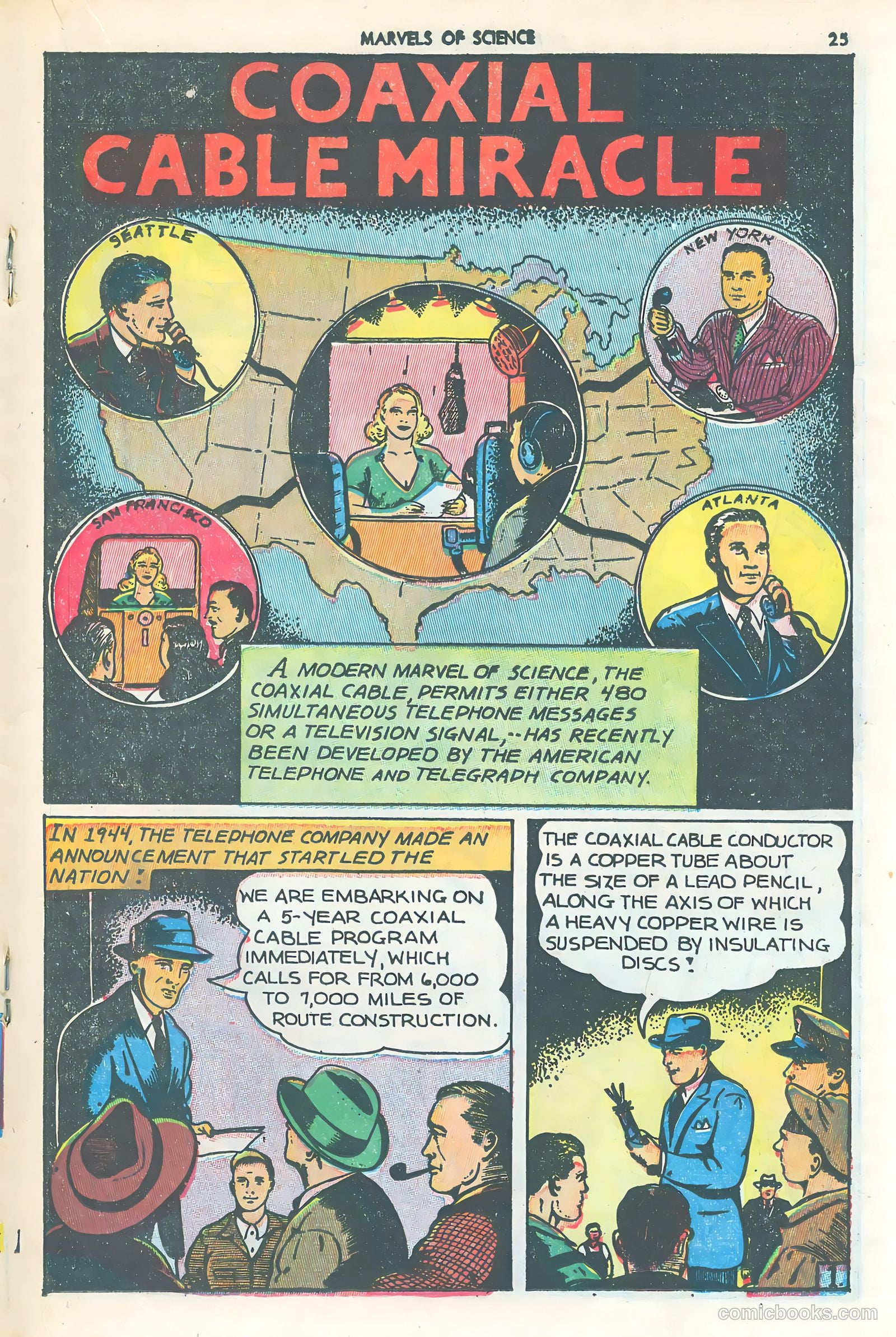 Marvels of Science #3 (1946) — page 27 of 52