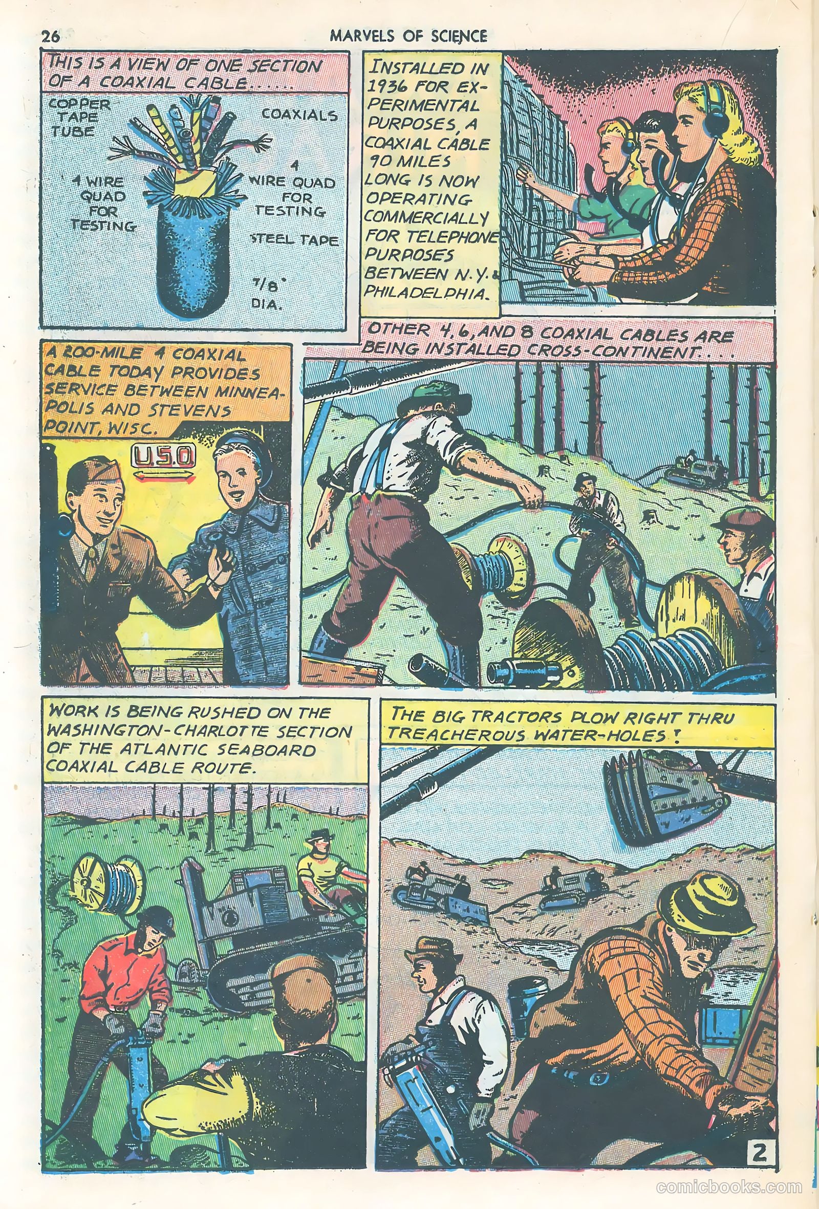 Marvels of Science #3 (1946) — page 28 of 52