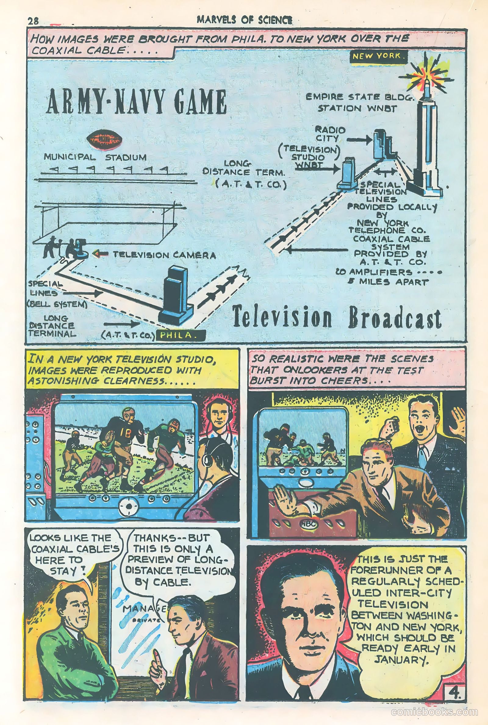 Marvels of Science #3 (1946) — page 30 of 52