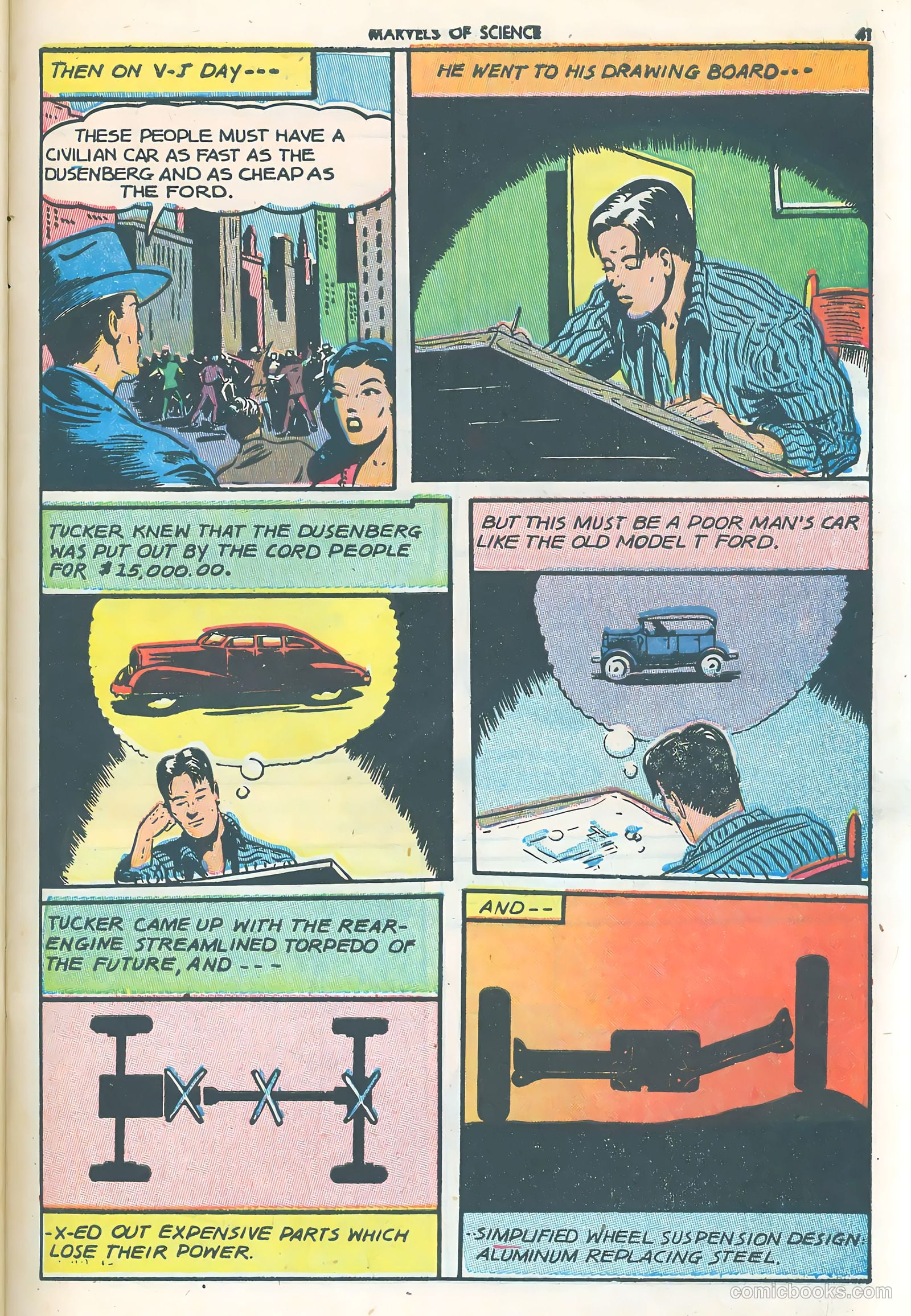 Marvels of Science #3 (1946) — page 43 of 52