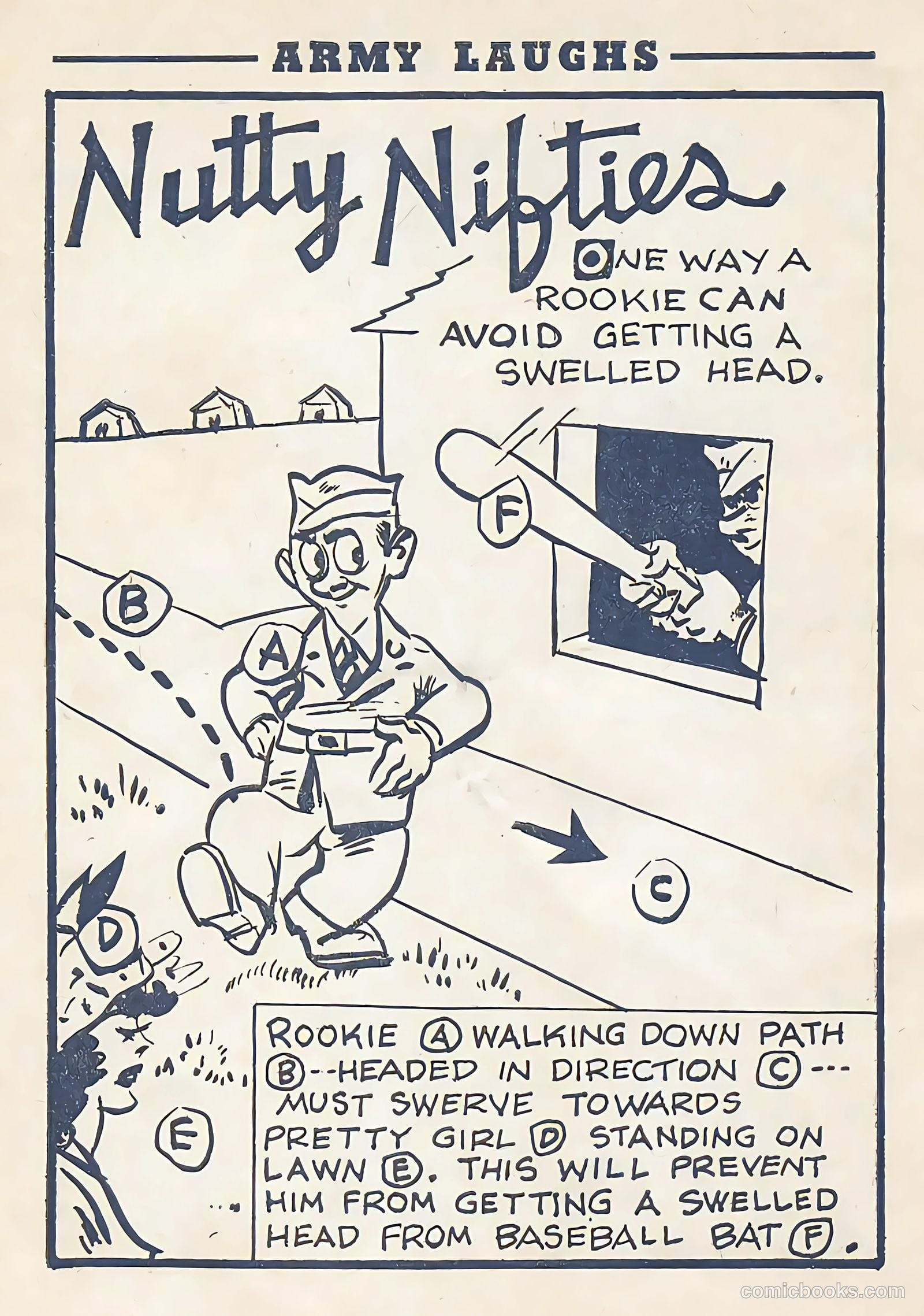 Army Laughs #1 (1957) — page 48 of 64