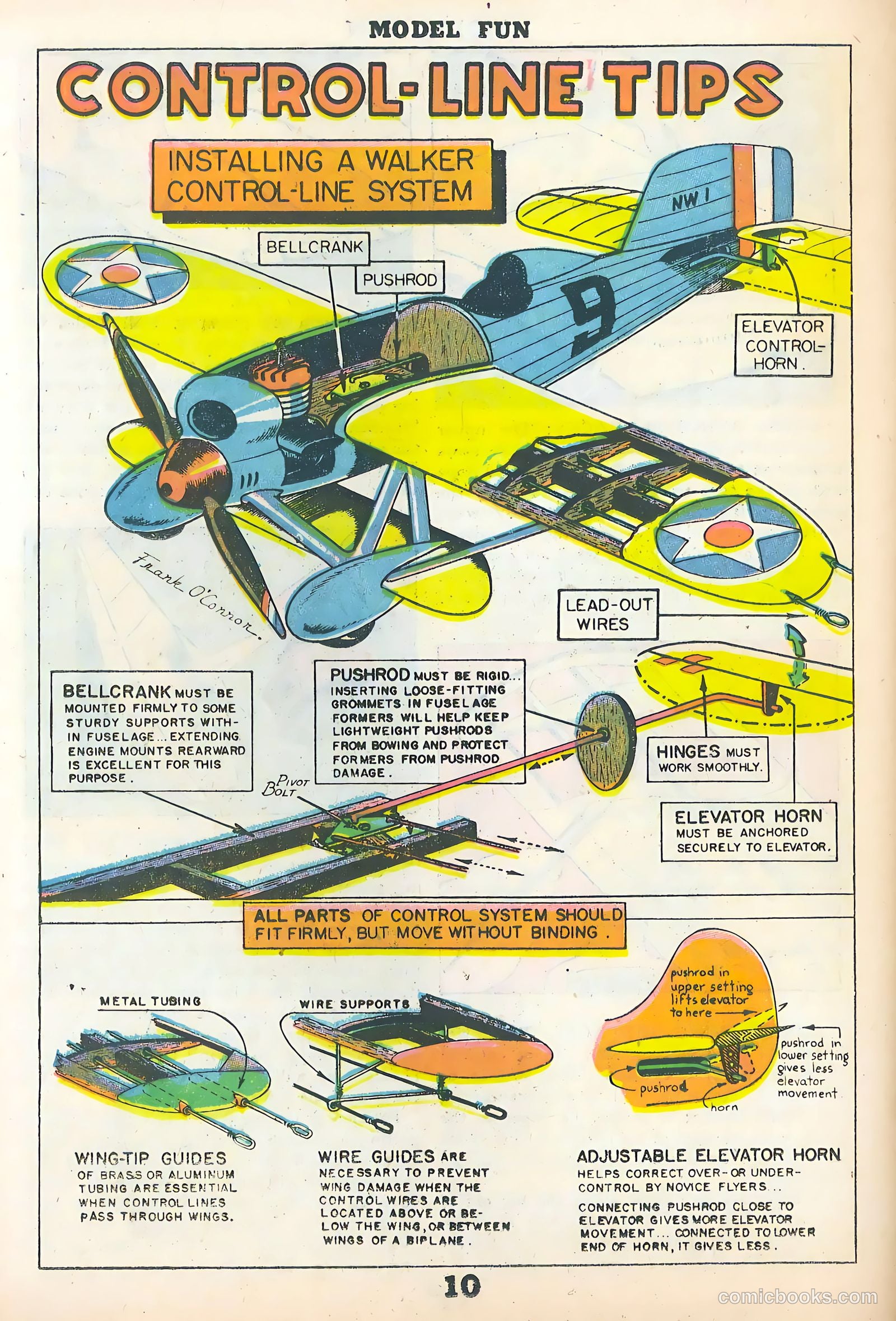 Model Fun #2 (1954) — page 10 of 24