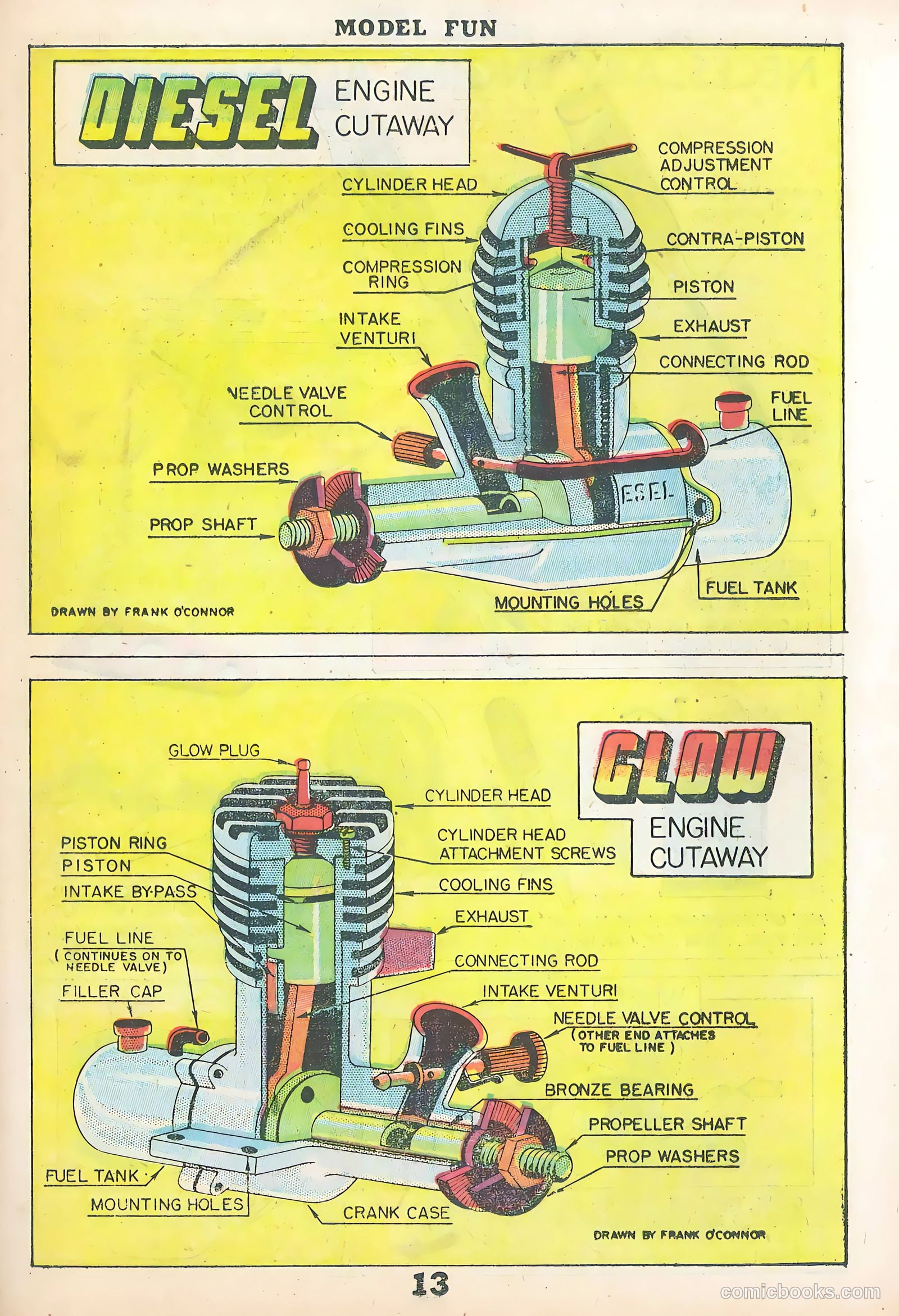 Model Fun #2 (1954) — page 13 of 24