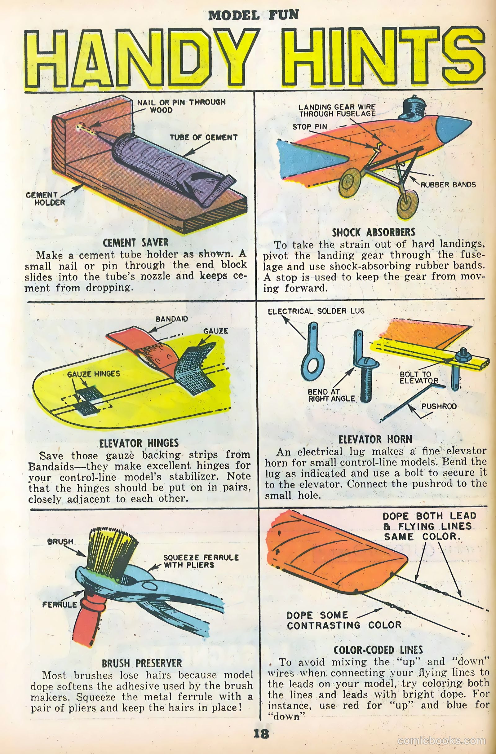 Model Fun #2 (1954) — page 18 of 24
