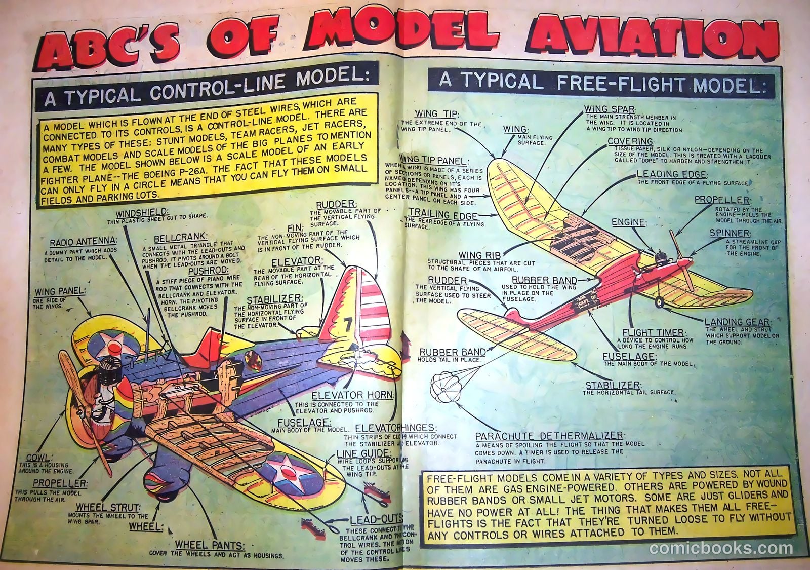 Model Fun #4 (1955) — page 18 of 33