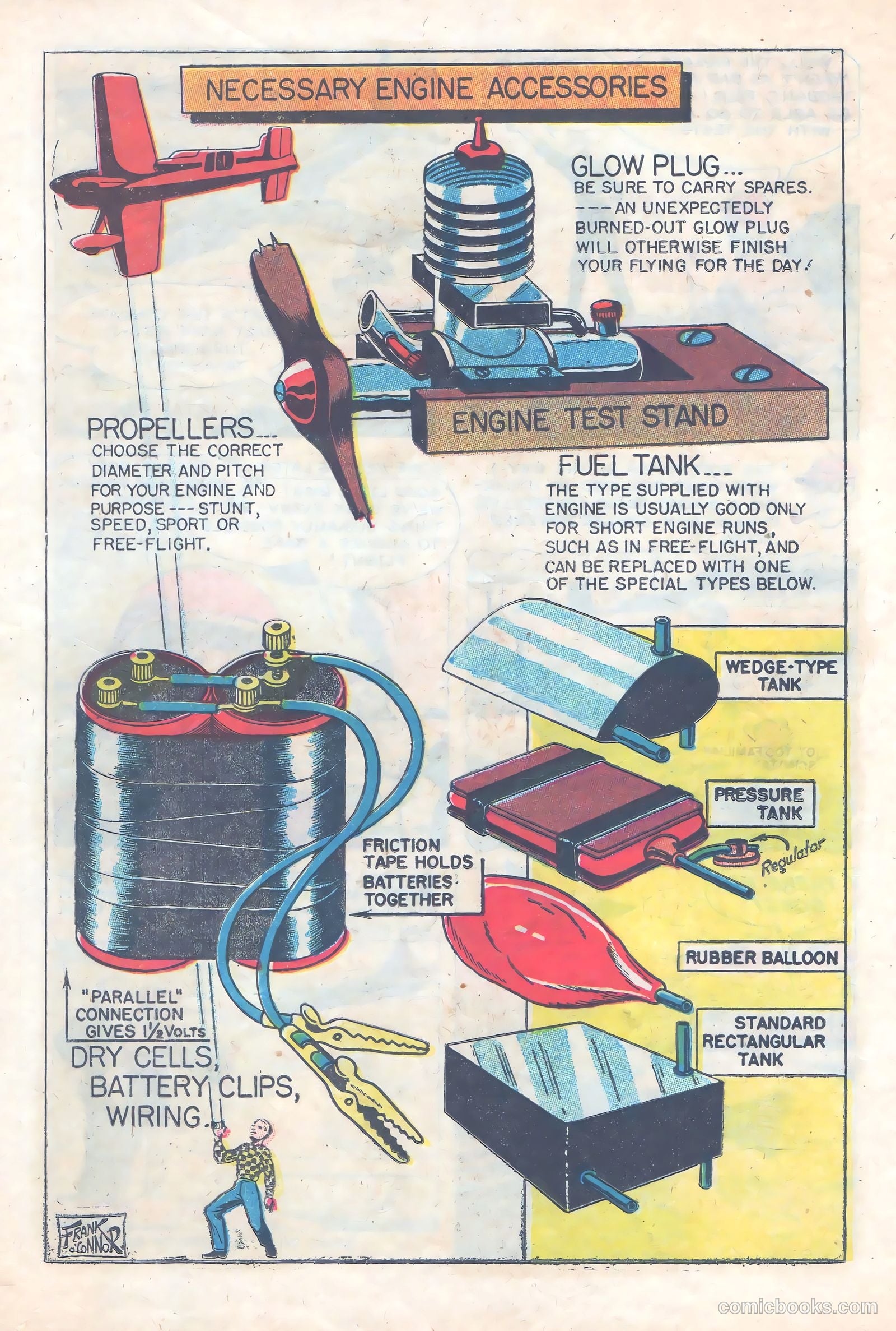 Model Fun #5 (1955) — page 14 of 36