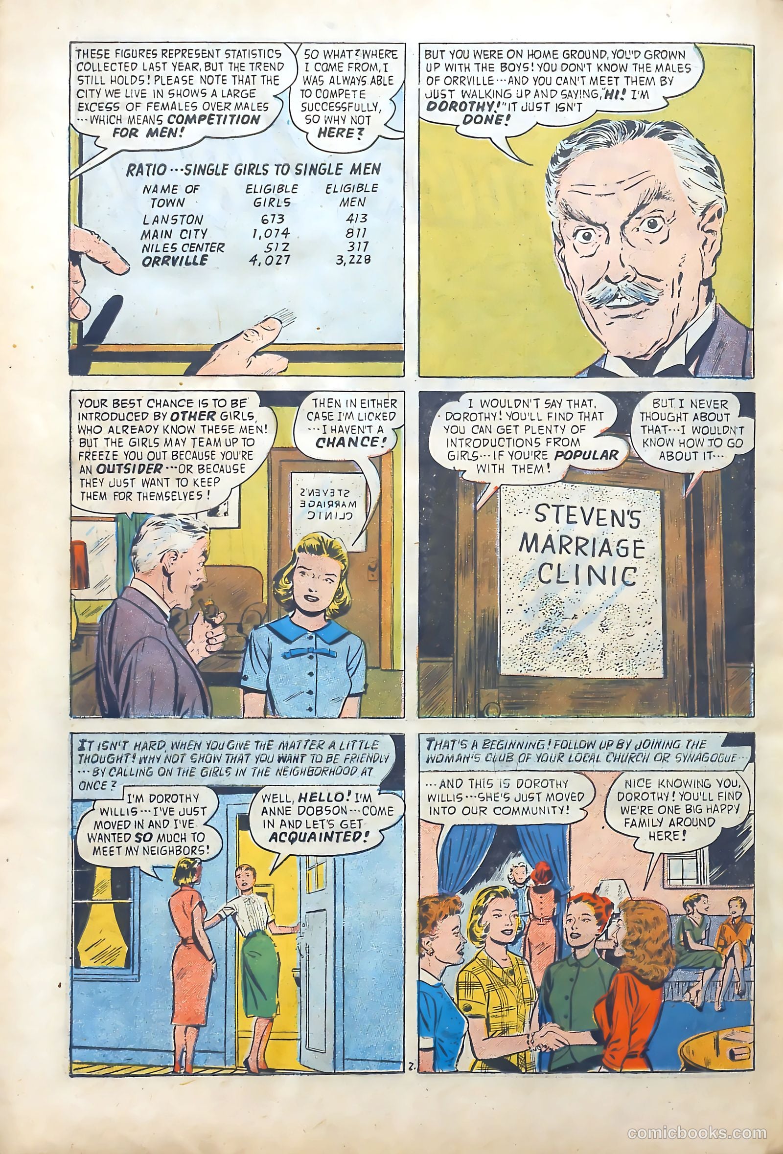 My Romantic Adventures #85 (1958) — page 24 of 36