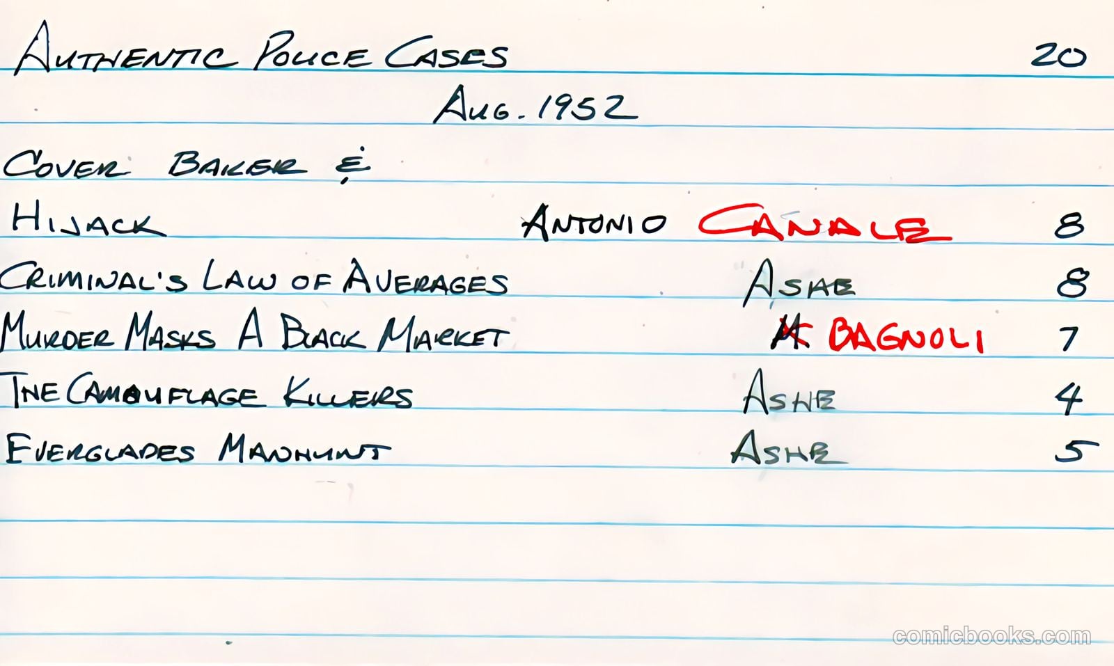 Authentic Police Cases #20 (1952) — page 37 of 37