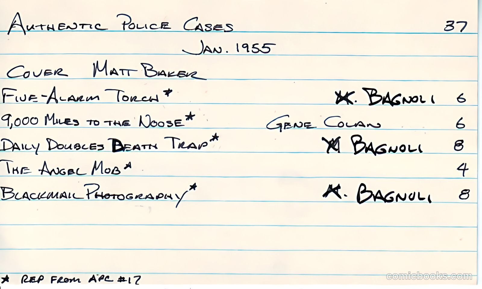 Authentic Police Cases #37 (1955) — page 37 of 37