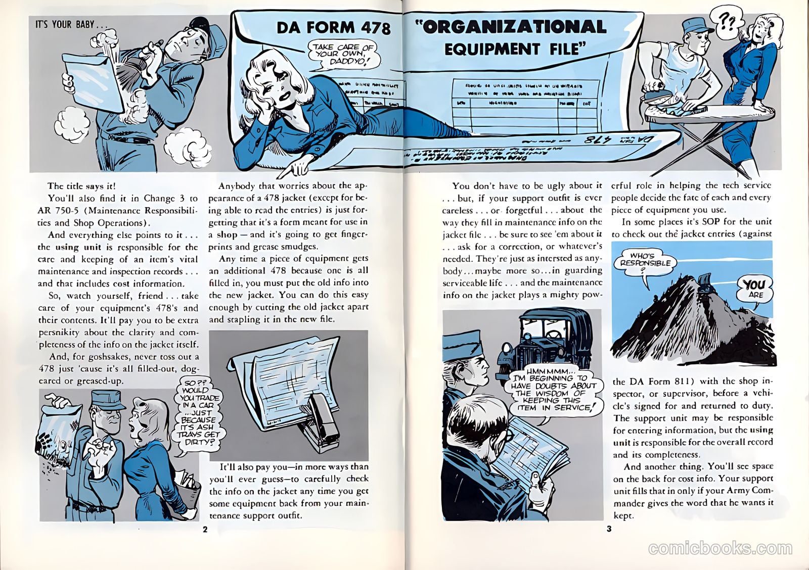 P.S. Magazine: The Preventive Maintenance Monthly #100 (1961) — page 3 of 63