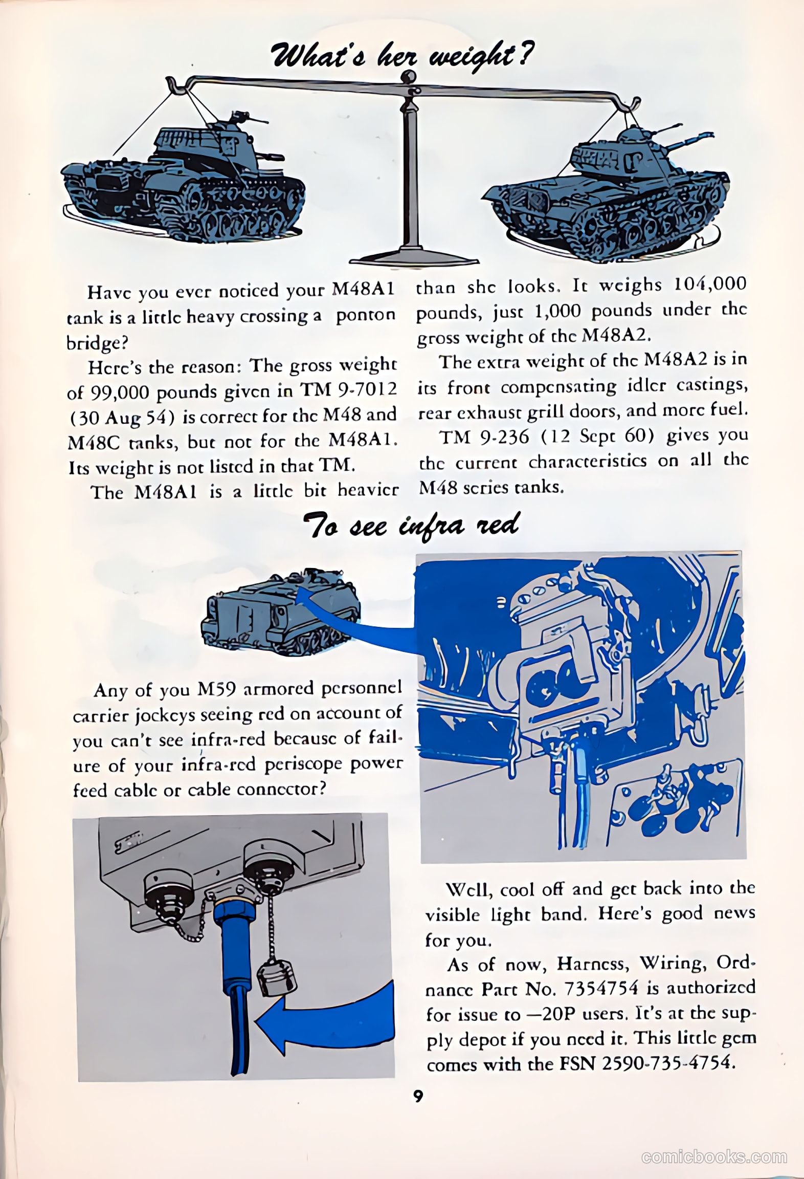 P.S. Magazine: The Preventive Maintenance Monthly #100 (1961) — page 8 of 63