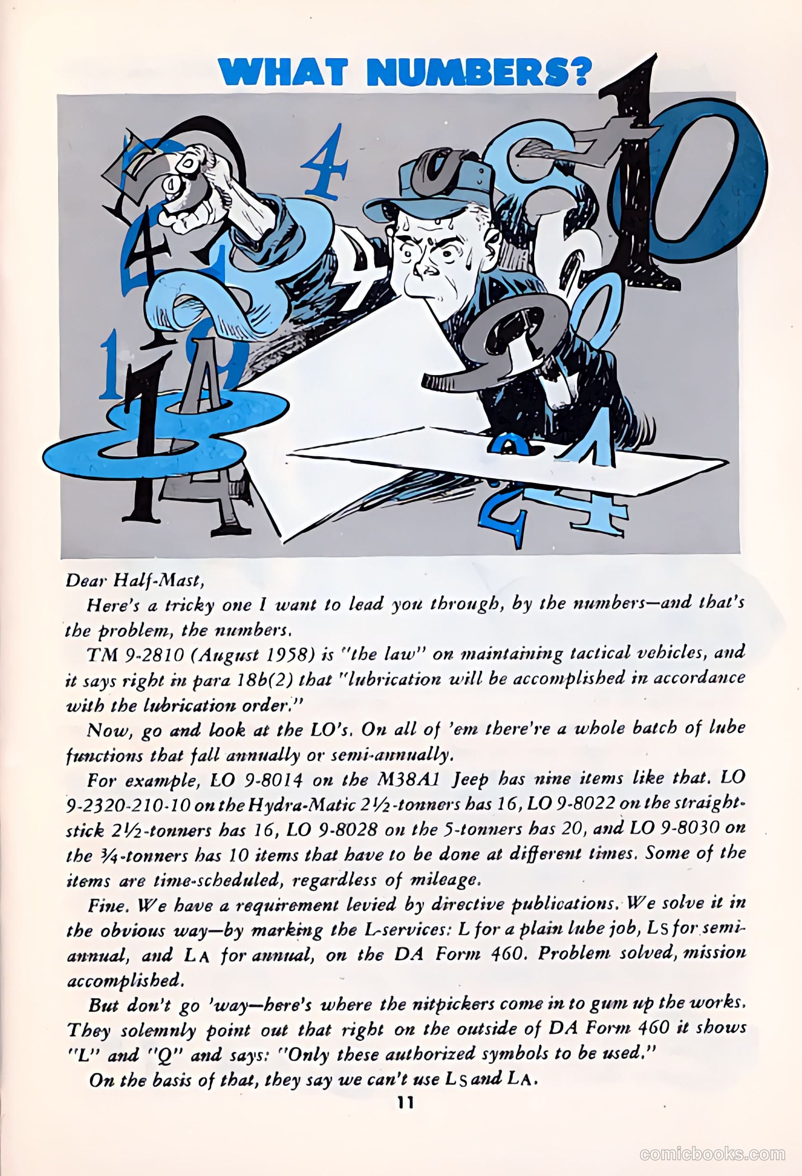 P.S. Magazine: The Preventive Maintenance Monthly #100 (1961) — page 10 of 63