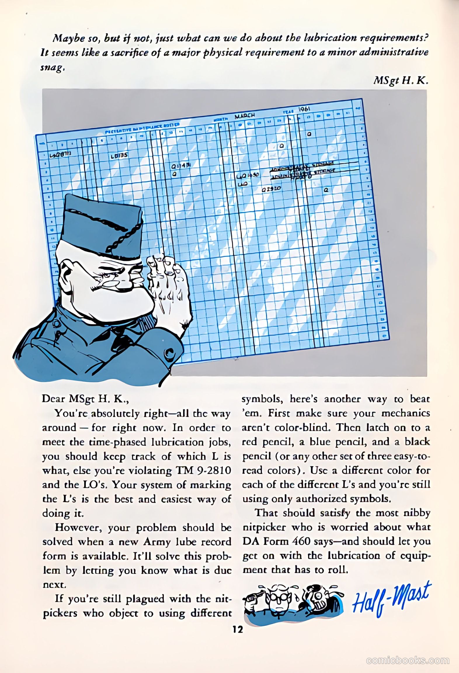 P.S. Magazine: The Preventive Maintenance Monthly #100 (1961) — page 11 of 63