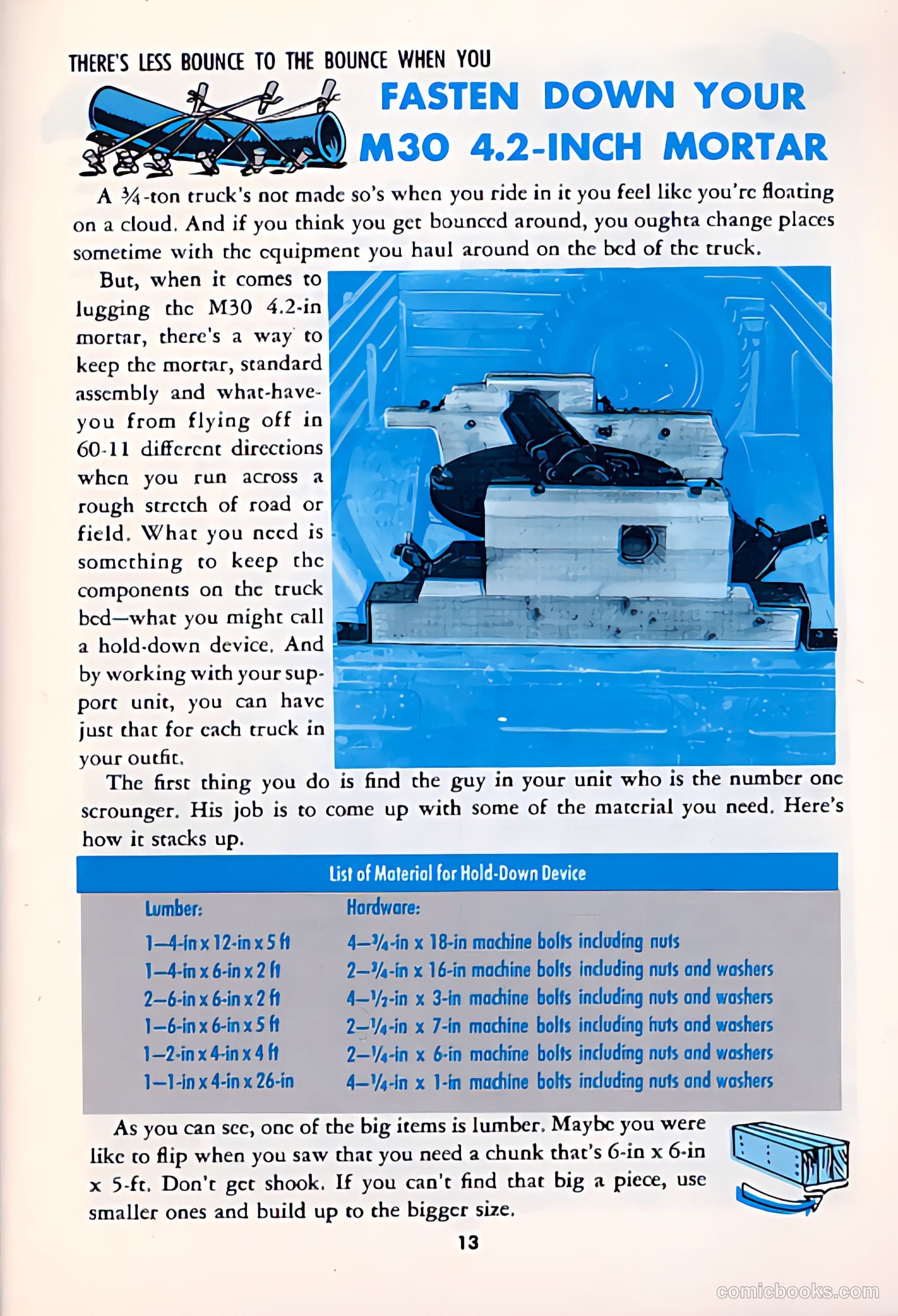 P.S. Magazine: The Preventive Maintenance Monthly #100 (1961) — page 12 of 63