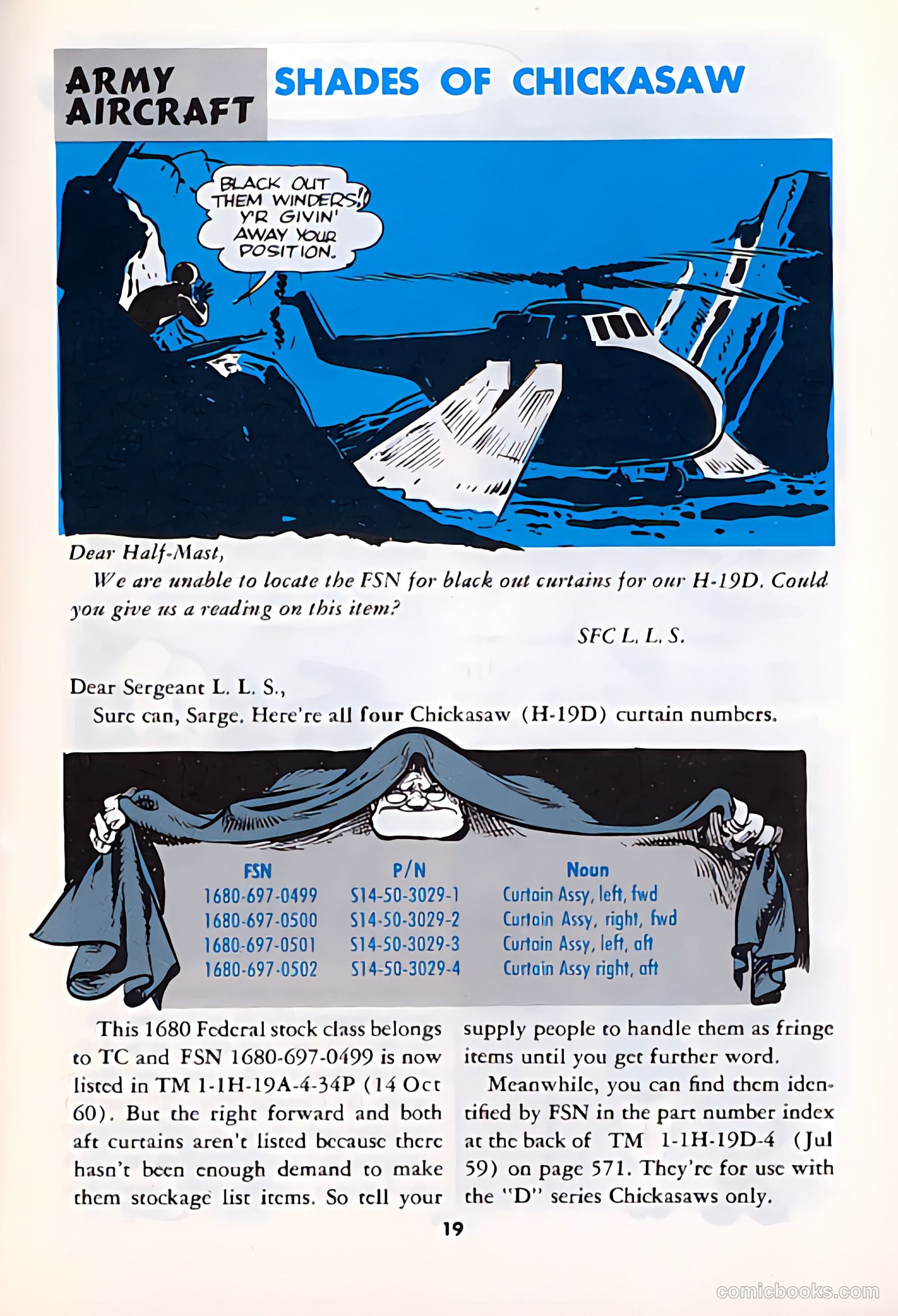 P.S. Magazine: The Preventive Maintenance Monthly #100 (1961) — page 18 of 63