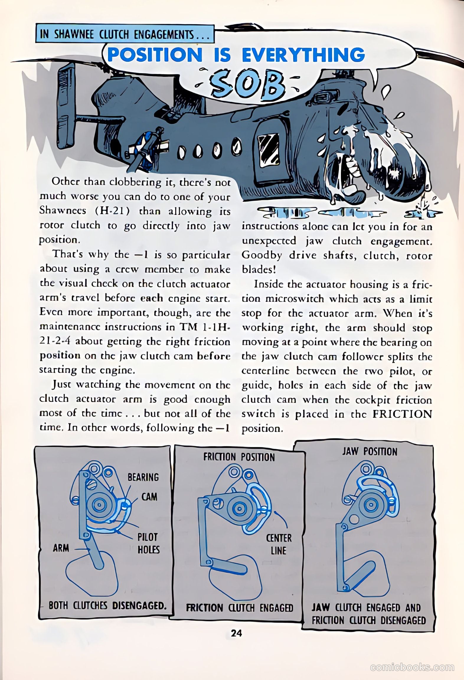 P.S. Magazine: The Preventive Maintenance Monthly #100 (1961) — page 23 of 63