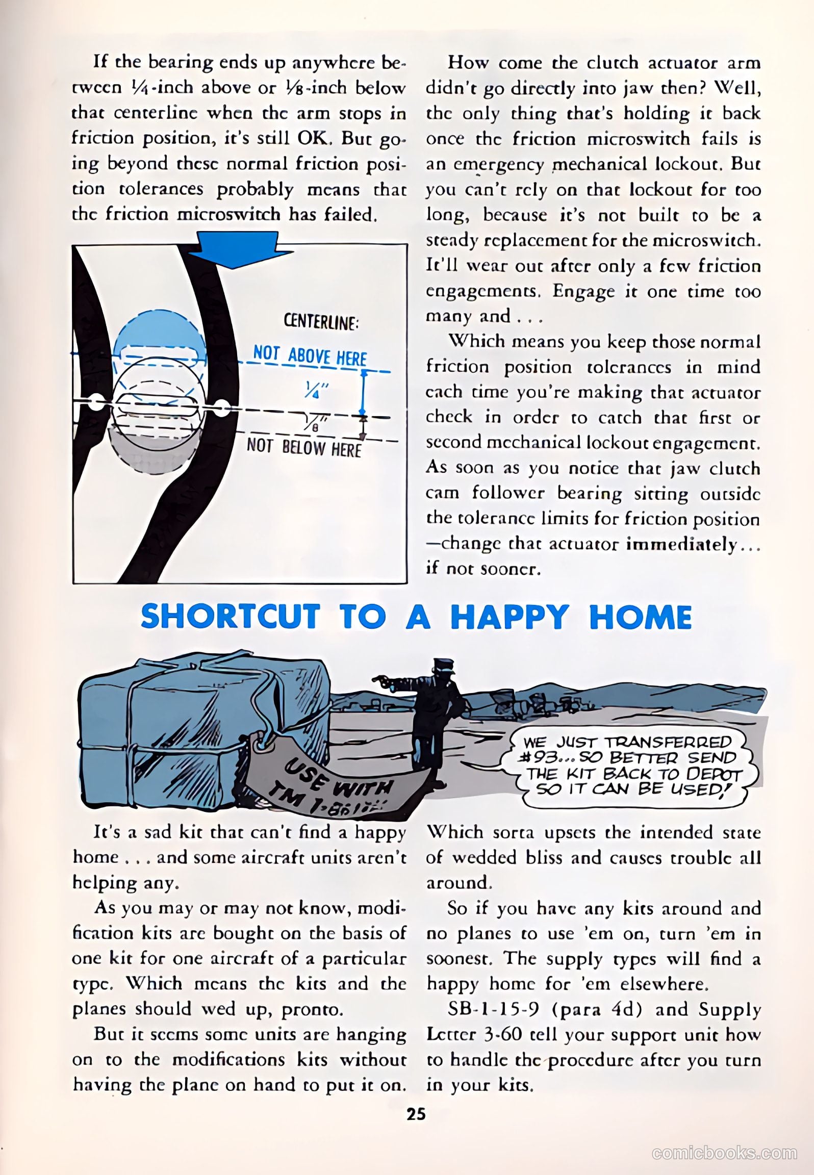 P.S. Magazine: The Preventive Maintenance Monthly #100 (1961) — page 24 of 63