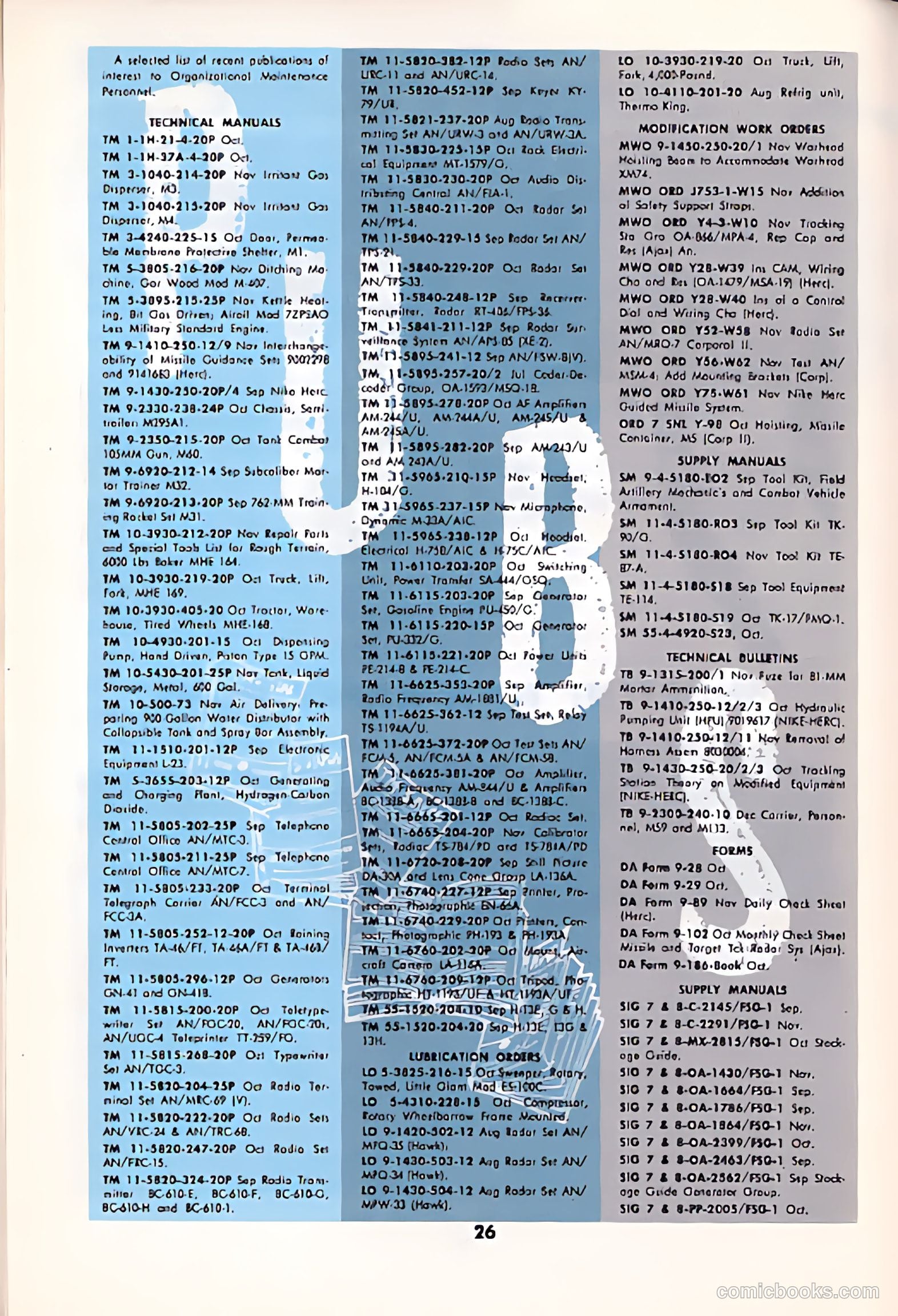 P.S. Magazine: The Preventive Maintenance Monthly #100 (1961) — page 25 of 63