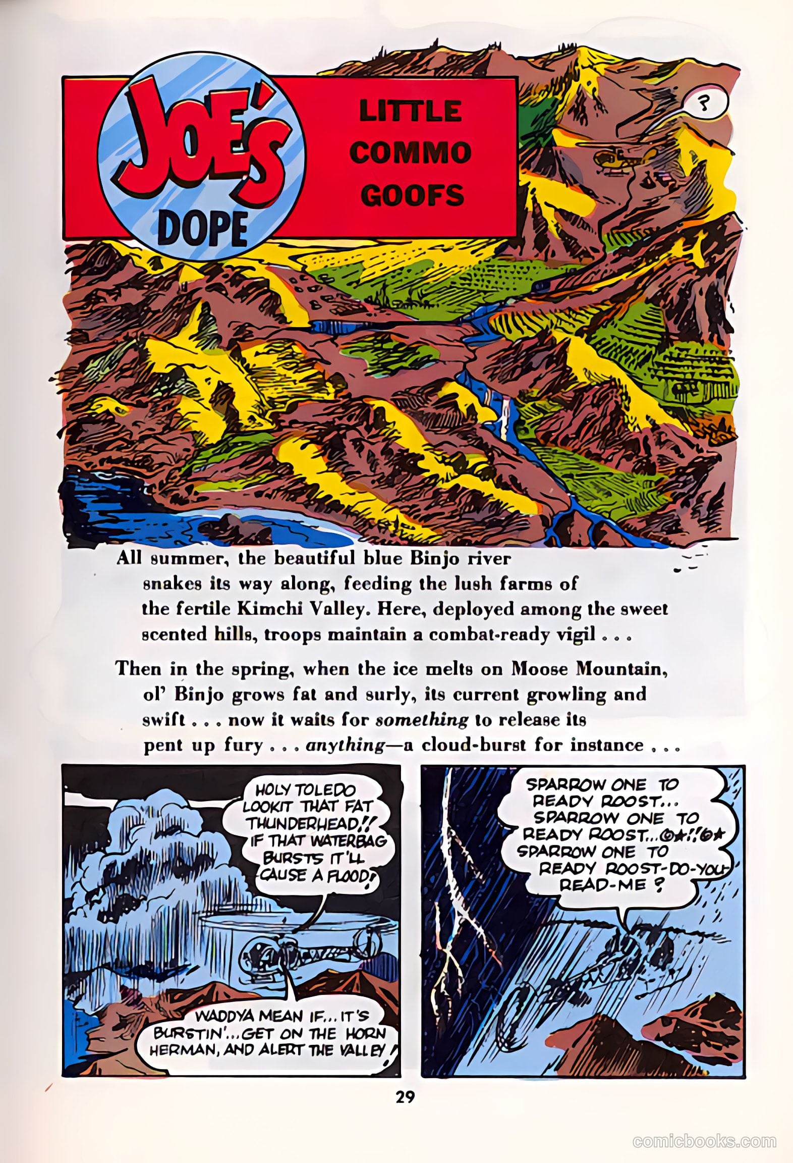 P.S. Magazine: The Preventive Maintenance Monthly #100 (1961) — page 28 of 63