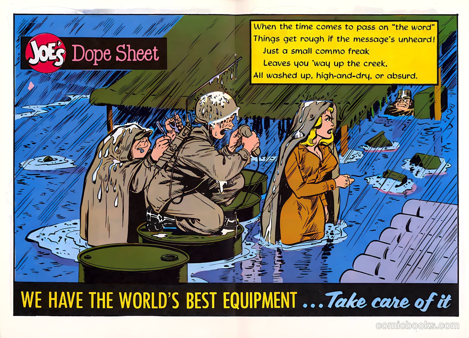 P.S. Magazine: The Preventive Maintenance Monthly #100 (1961) — page 31 of 63