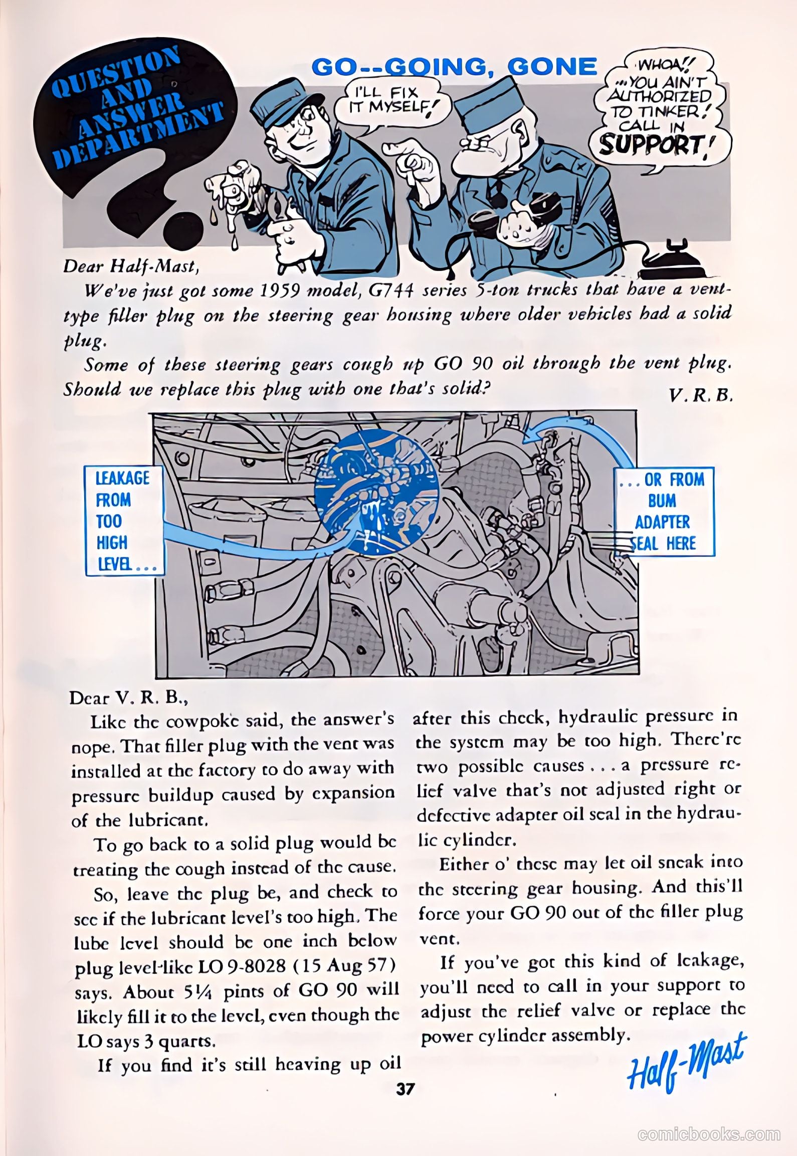 P.S. Magazine: The Preventive Maintenance Monthly #100 (1961) — page 35 of 63