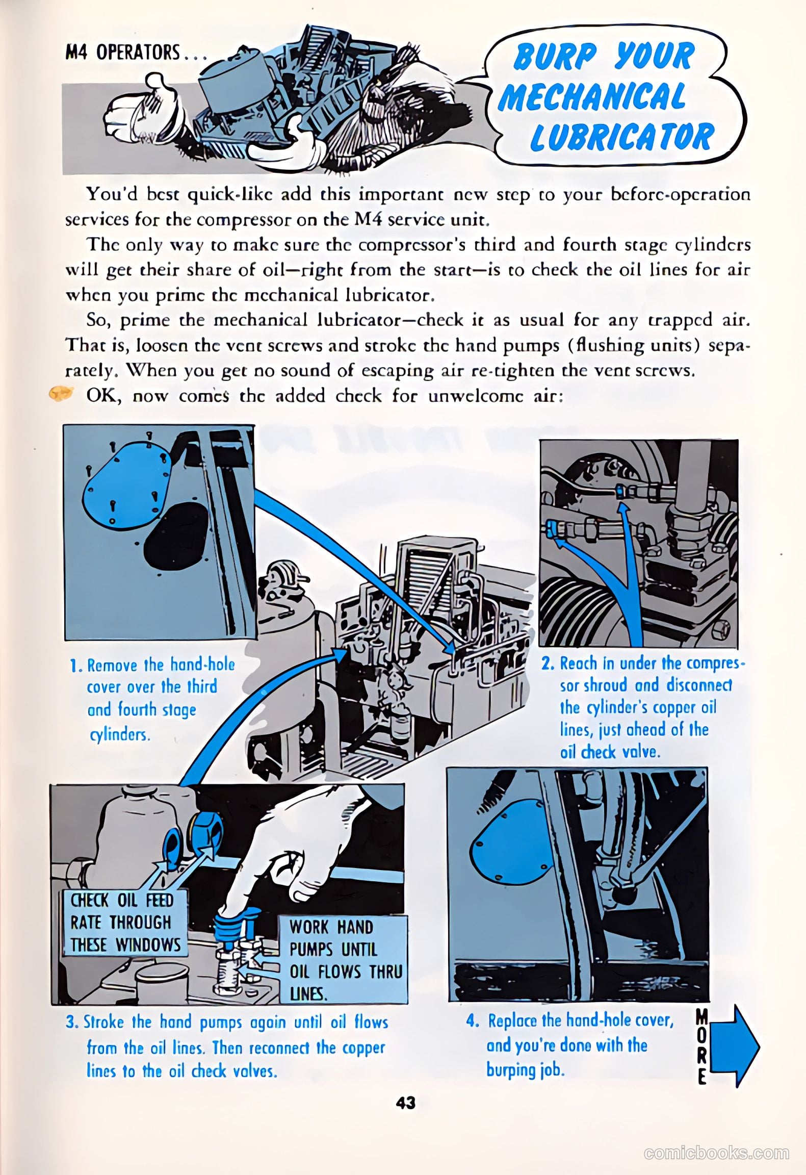 P.S. Magazine: The Preventive Maintenance Monthly #100 (1961) — page 41 of 63