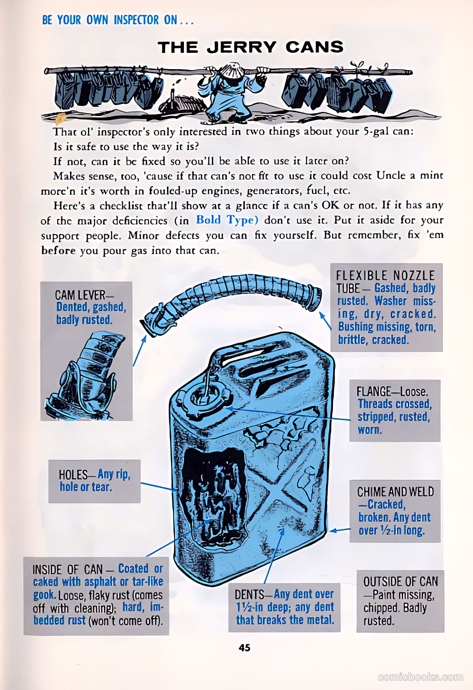 P.S. Magazine: The Preventive Maintenance Monthly #100 (1961) — page 43 of 63
