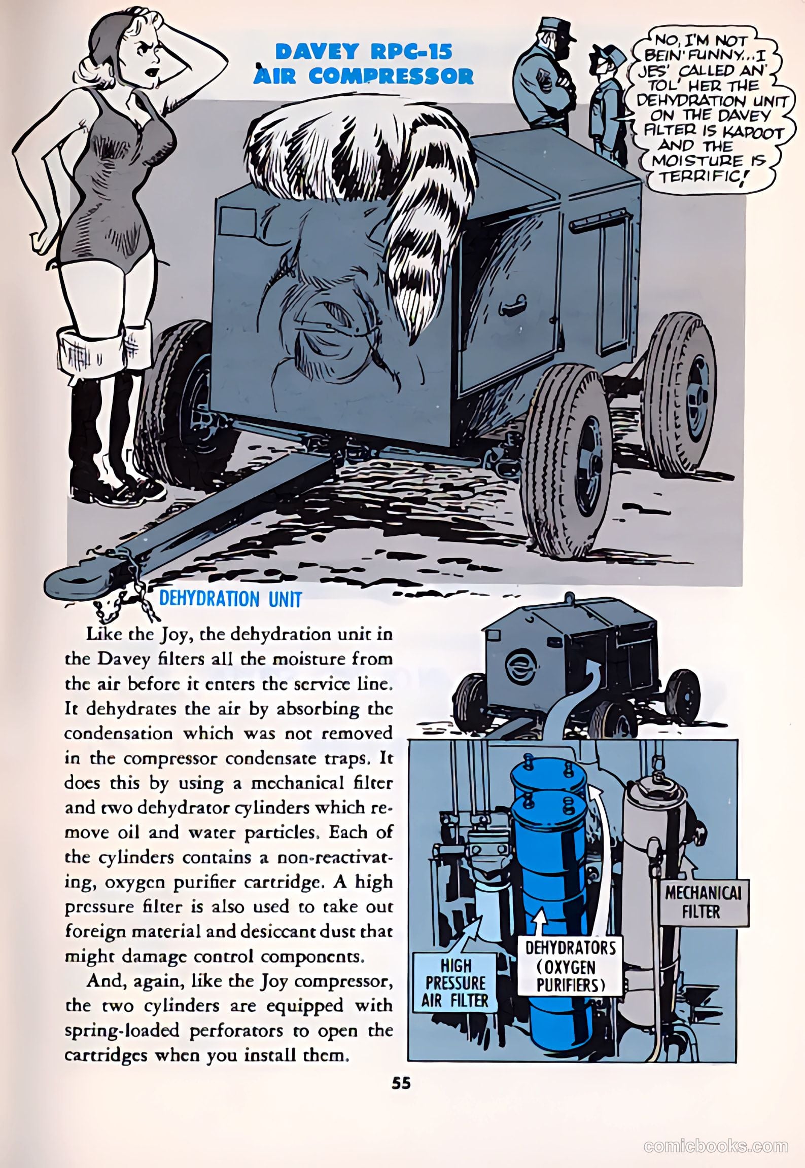 P.S. Magazine: The Preventive Maintenance Monthly #100 (1961) — page 52 of 63