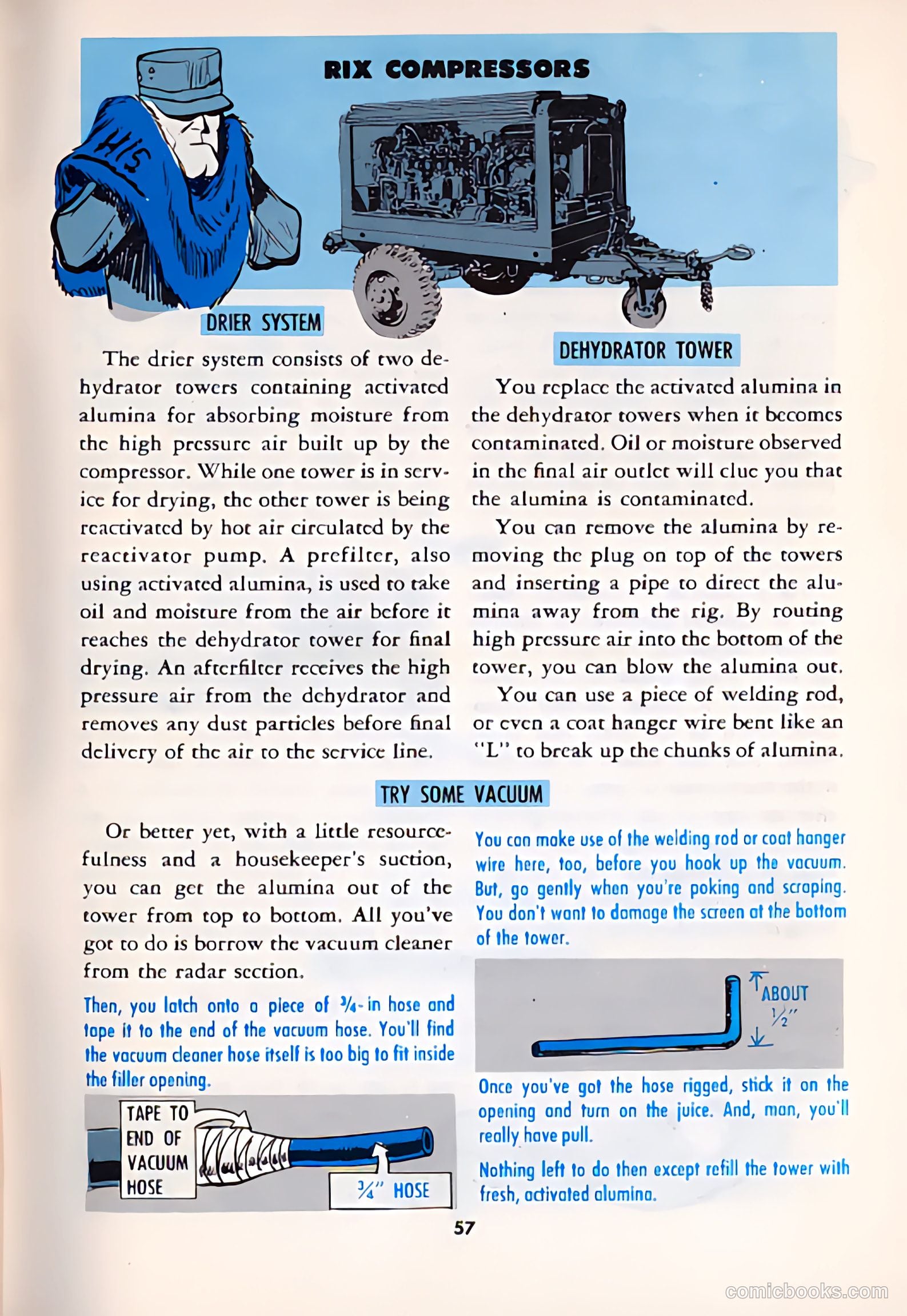 P.S. Magazine: The Preventive Maintenance Monthly #100 (1961) — page 54 of 63