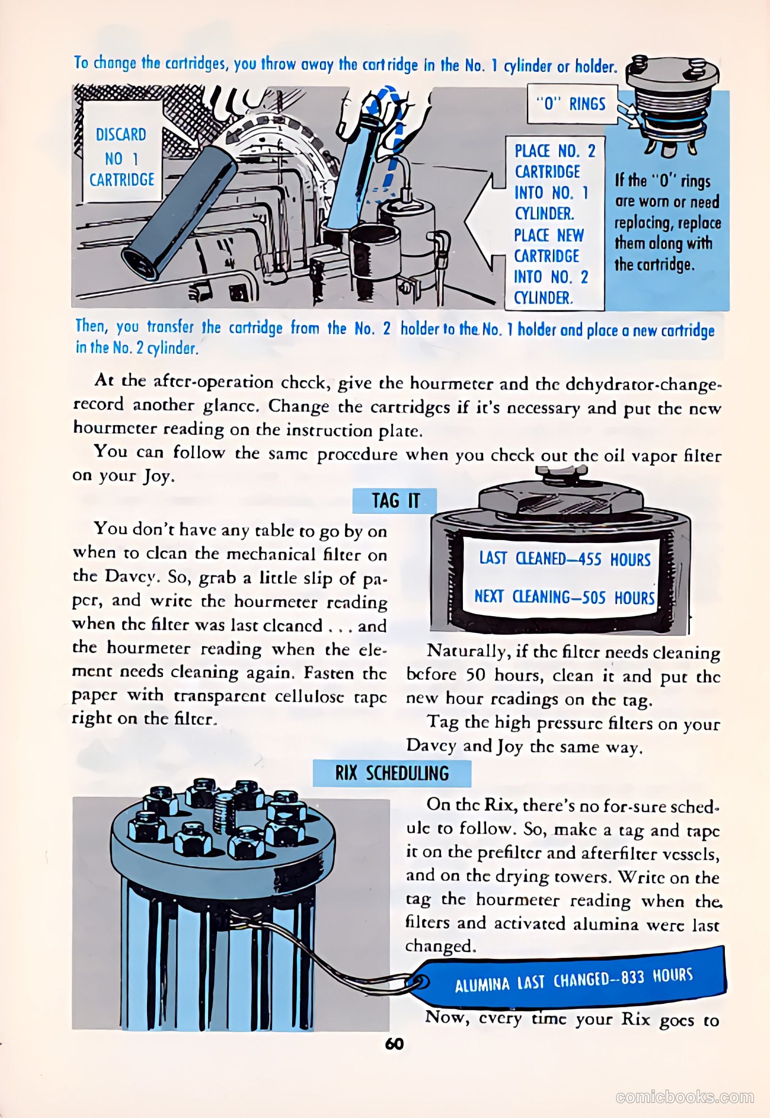 P.S. Magazine: The Preventive Maintenance Monthly #100 (1961) — page 57 of 63